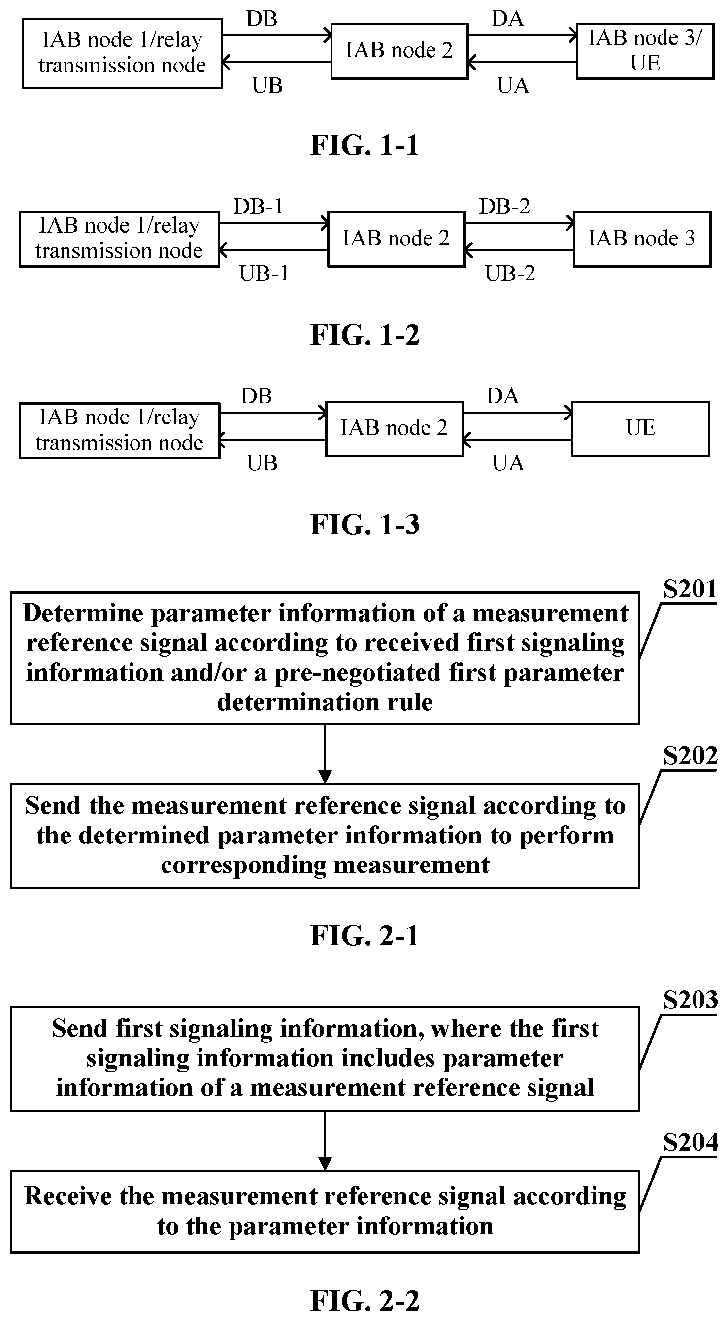 Patent US12107783 Figure 1 – Signal transmission method, apparatus, device, and computer storage medium