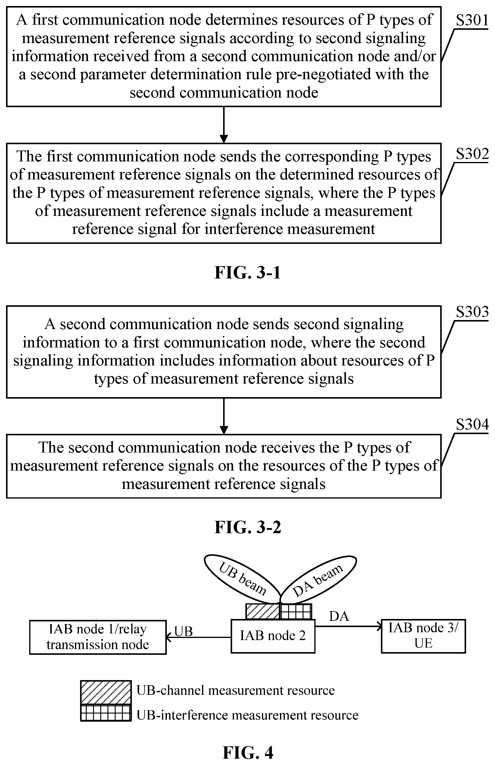 Patent US12107783 Figure 2 – Signal transmission method, apparatus, device, and computer storage medium