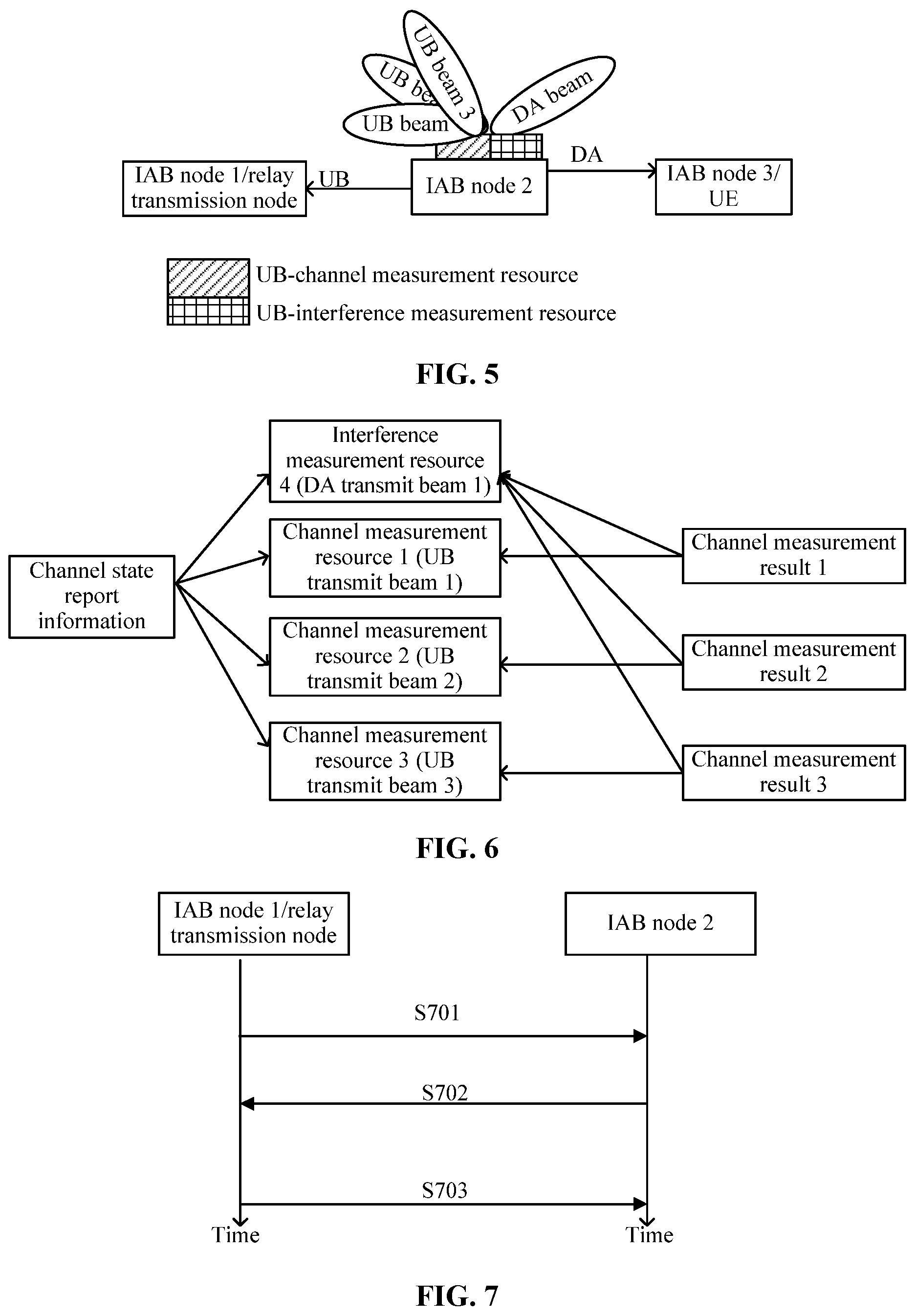 Patent US12107783 Figure 3 – Signal transmission method, apparatus, device, and computer storage medium
