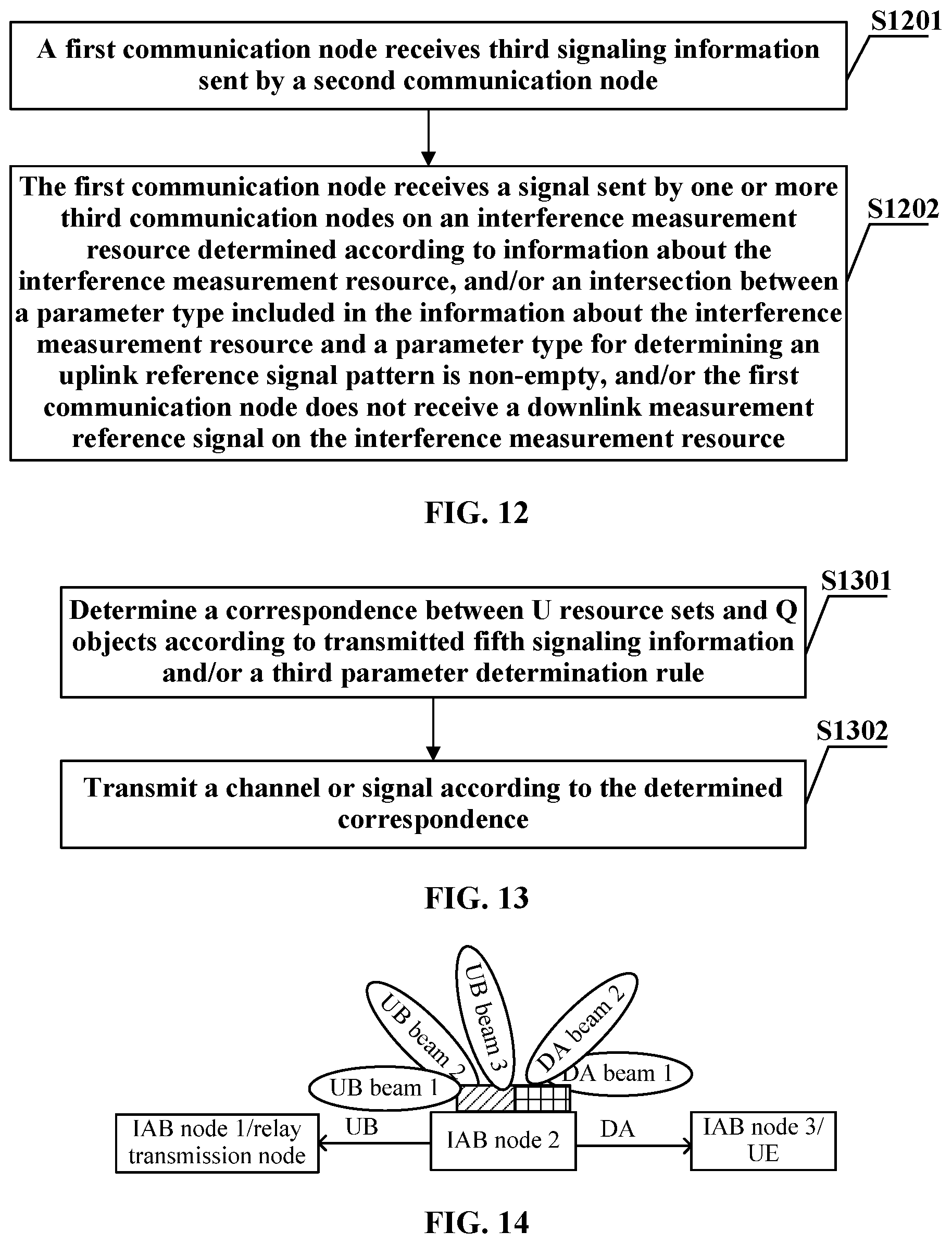 Patent US12107783 Figure 5 – Signal transmission method, apparatus, device, and computer storage medium