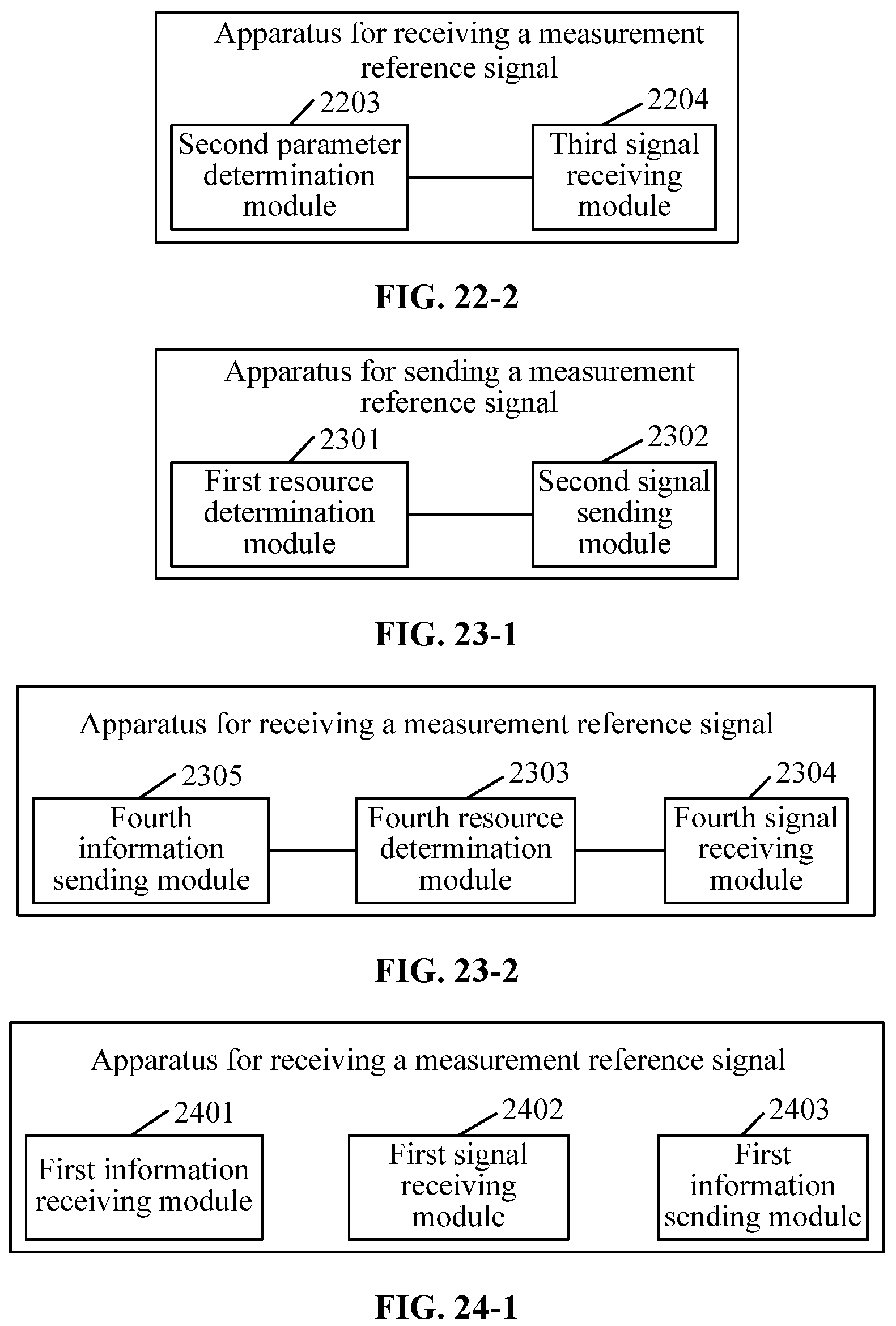 Patent US12107783 Figure 11 – Signal transmission method, apparatus, device, and computer storage medium