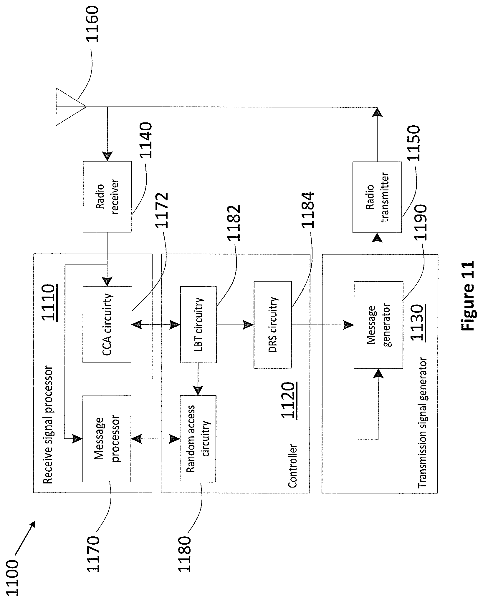 Patent US12107784 Figure 18 – Communication apparatus and communication method for initial access