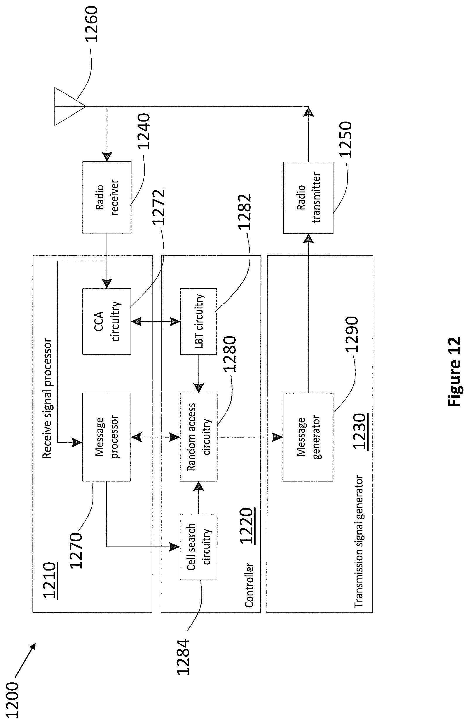 Patent US12107784 Figure 19 – Communication apparatus and communication method for initial access