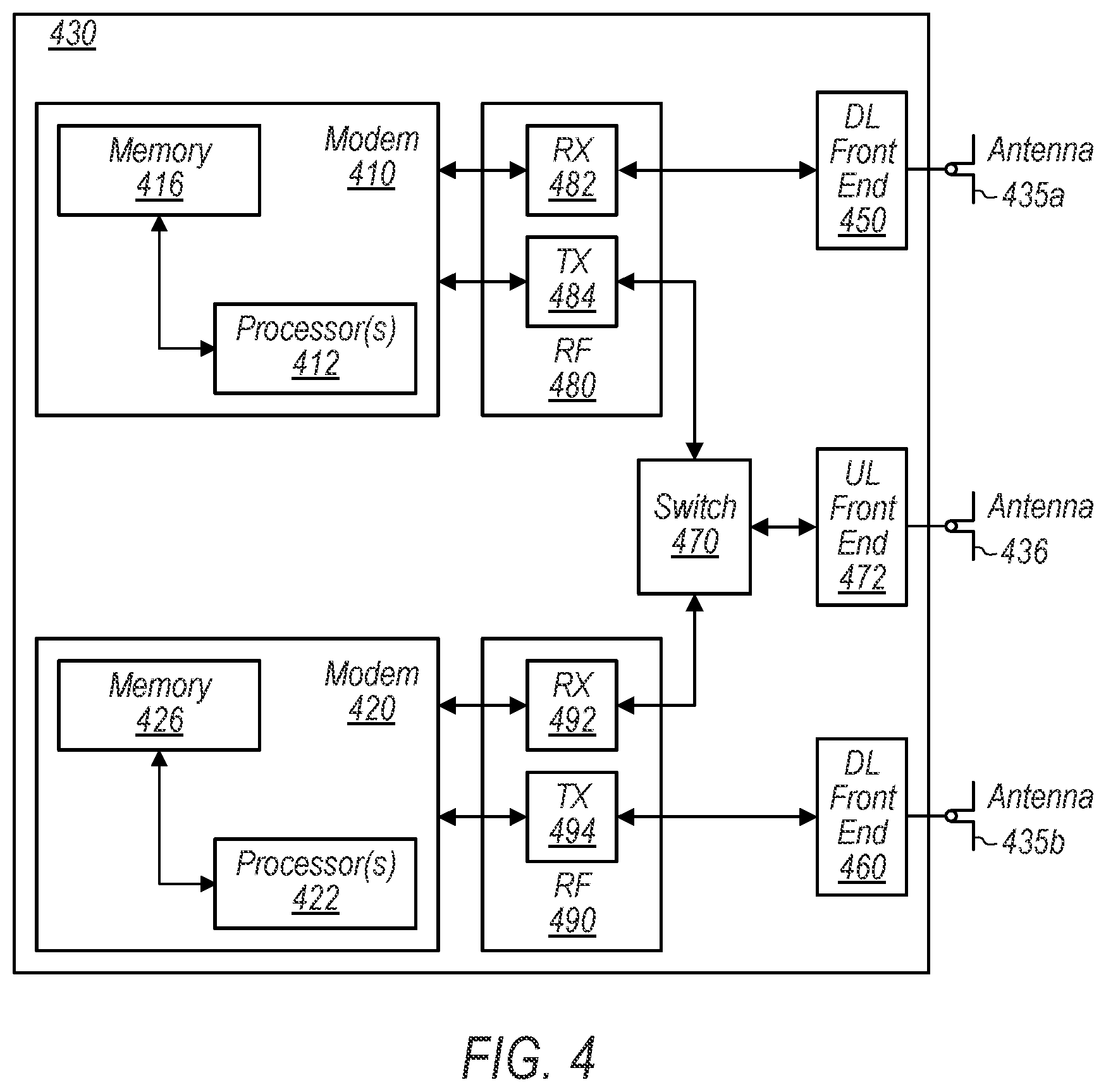 Patent US12107785 Figure 4 – SRS coverage enhancement