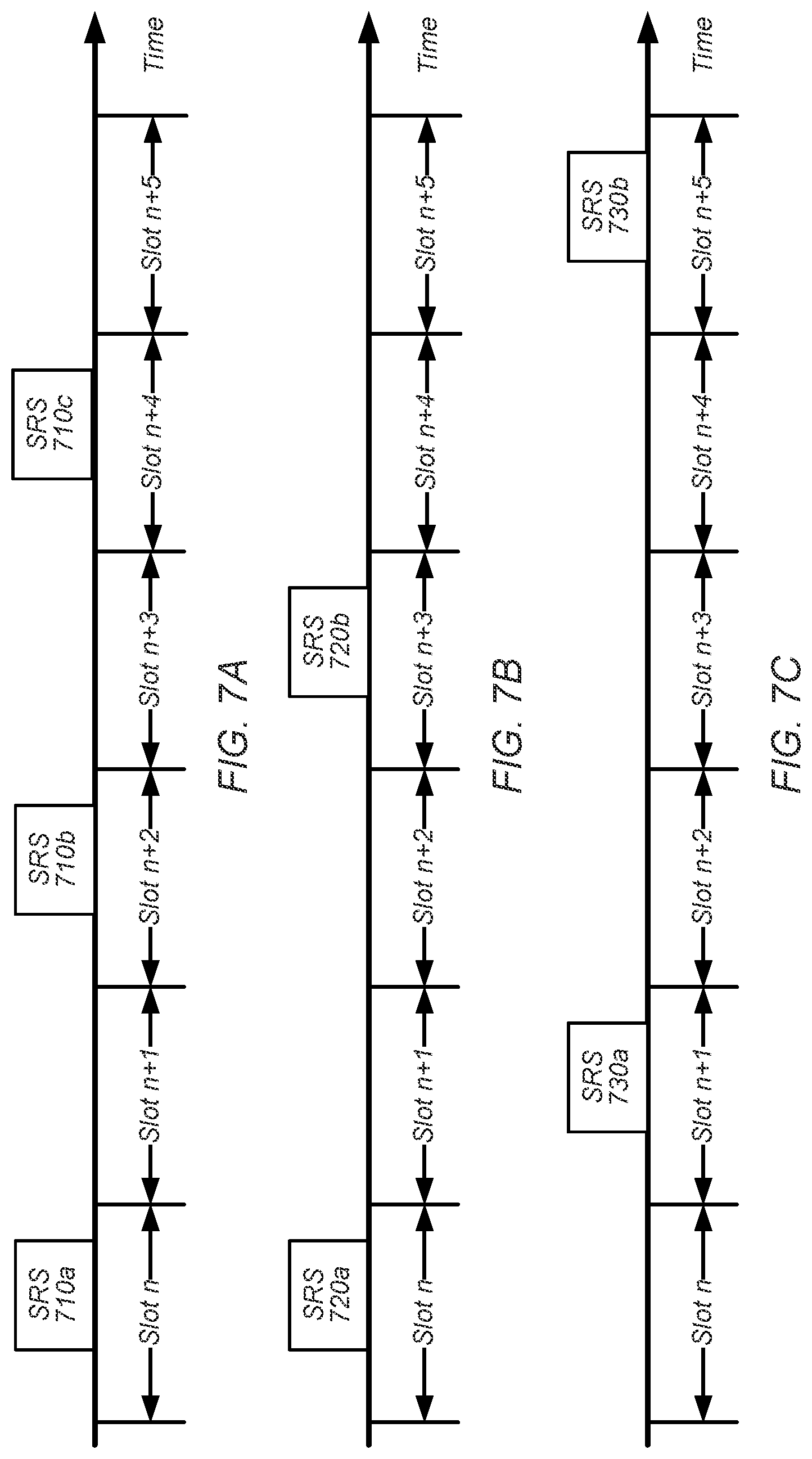 Patent US12107785 Figure 7 – SRS coverage enhancement