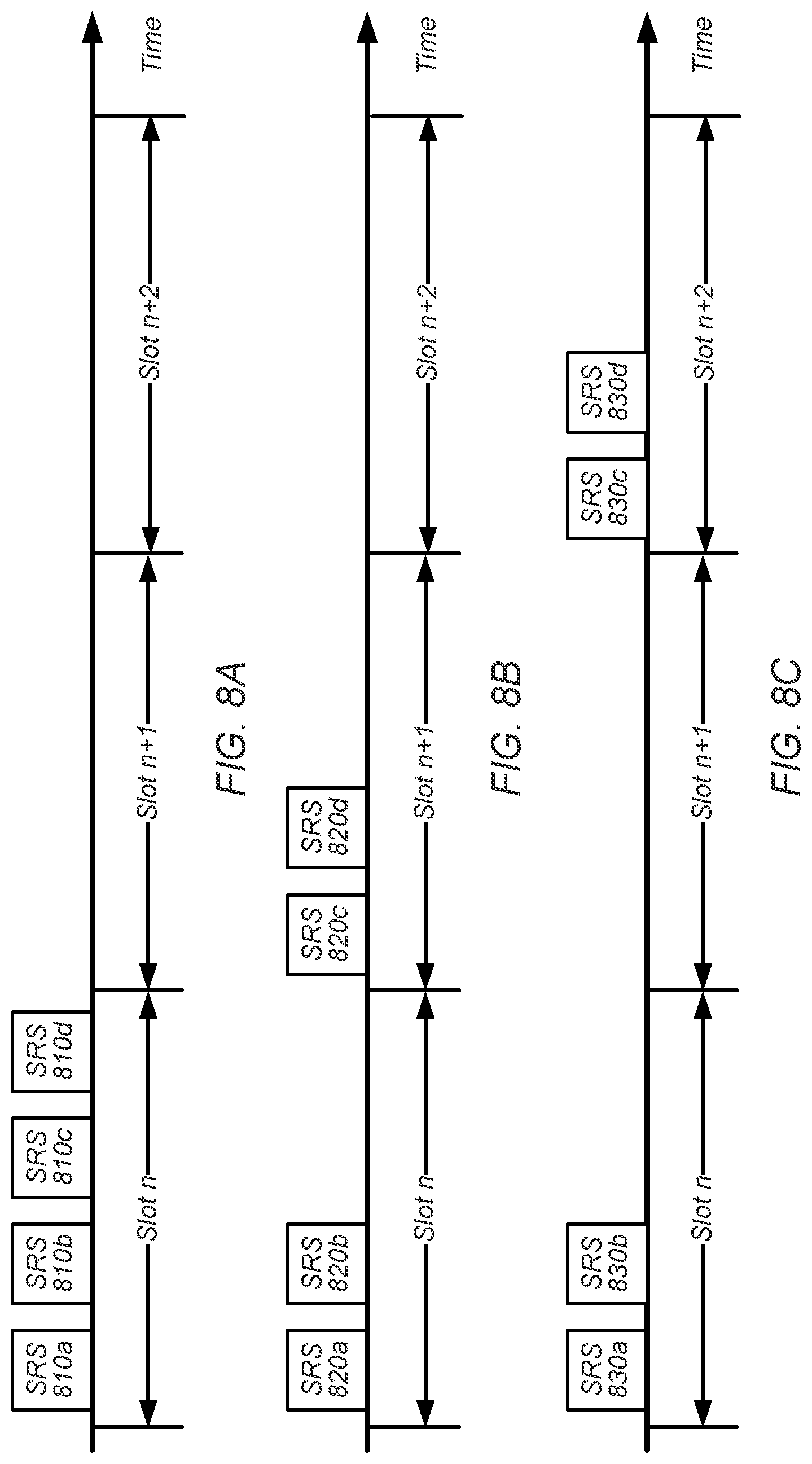Patent US12107785 Figure 8 – SRS coverage enhancement