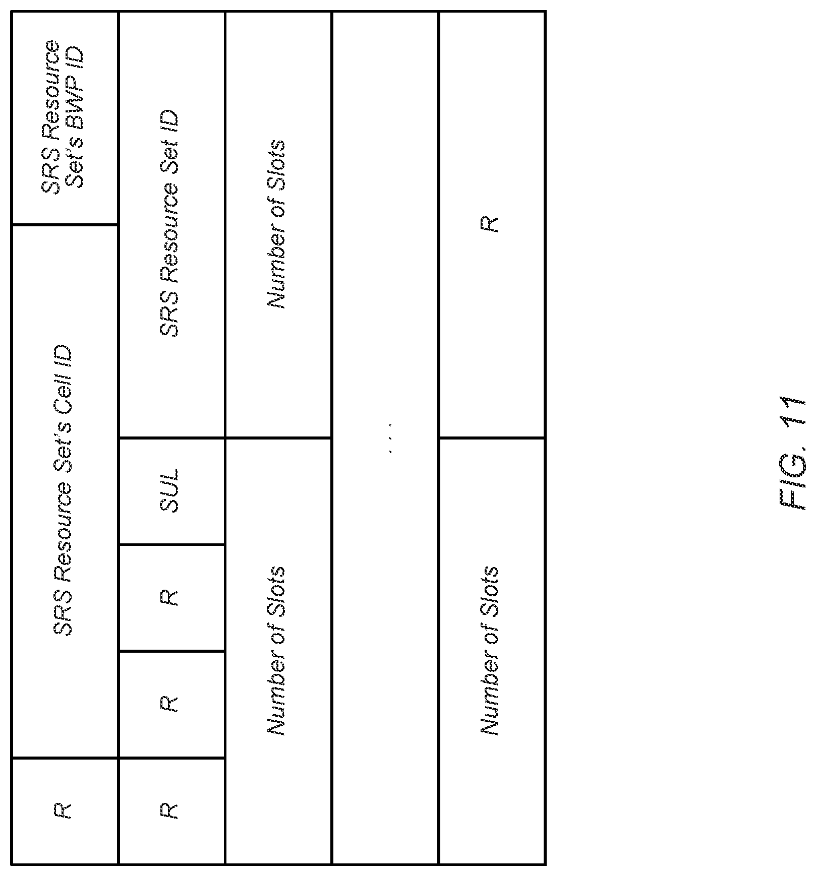 Patent US12107785 Figure 15 – SRS coverage enhancement