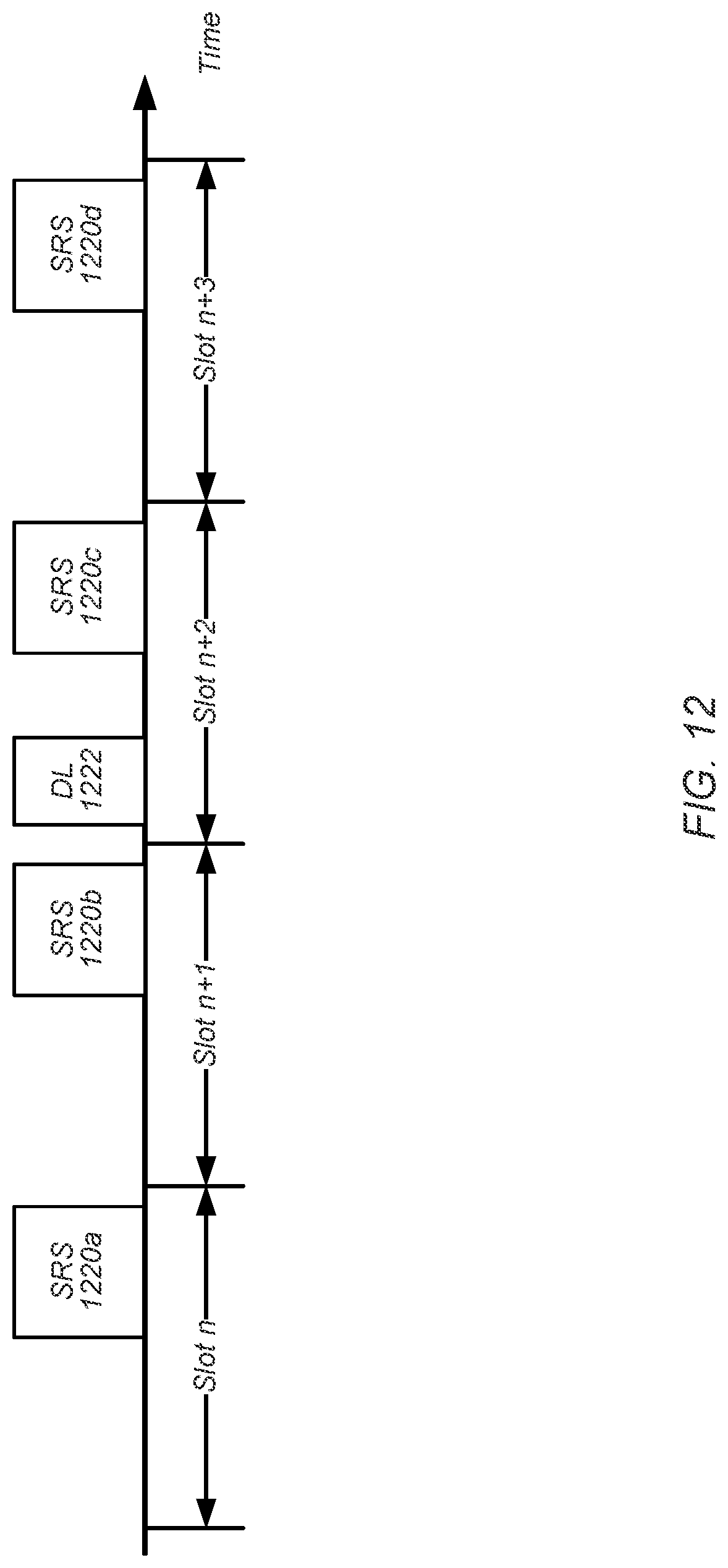 Patent US12107785 Figure 16 – SRS coverage enhancement