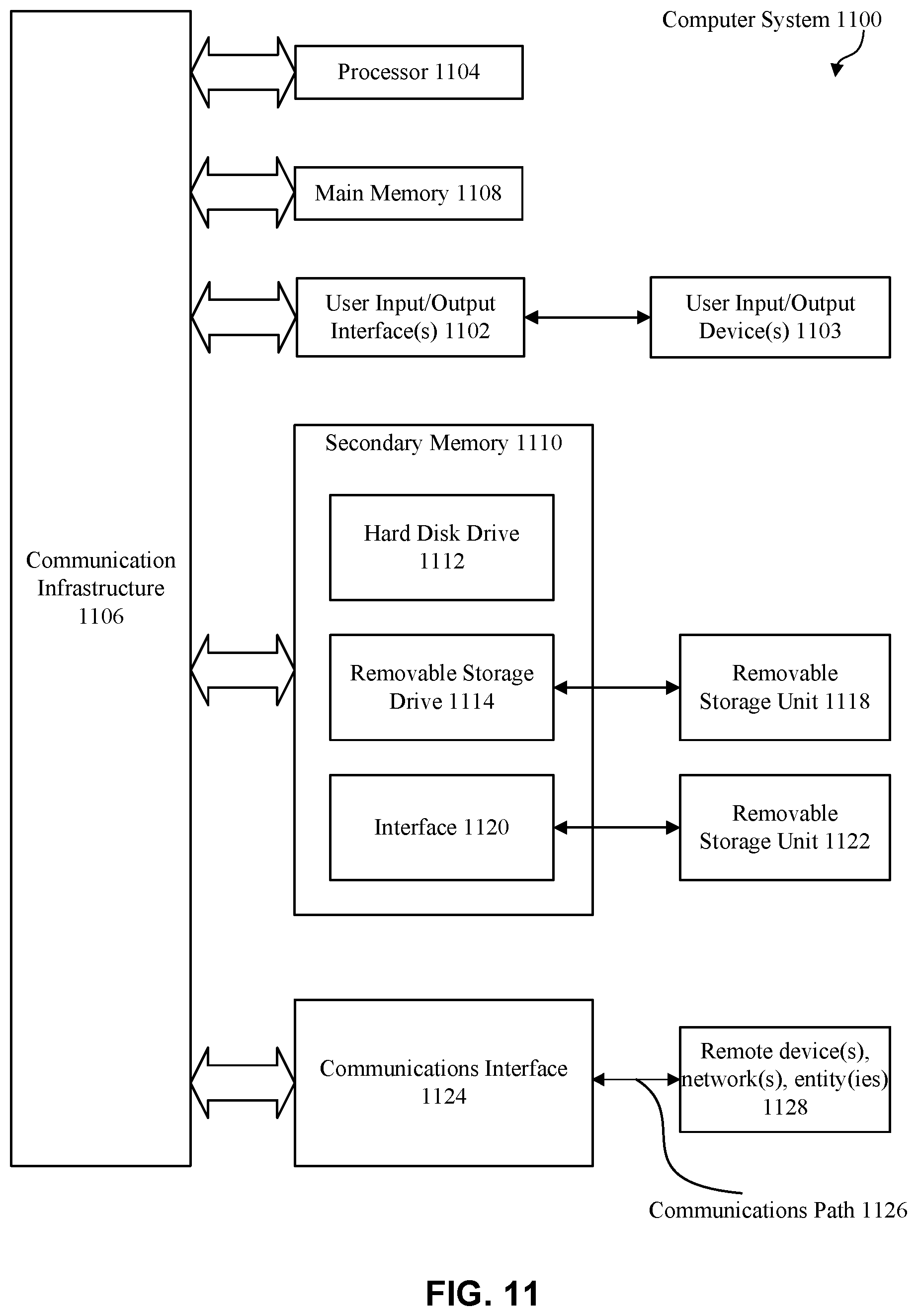 Patent US12107786 Figure 11 – Method for tracking reference signal (TRS) enhancement