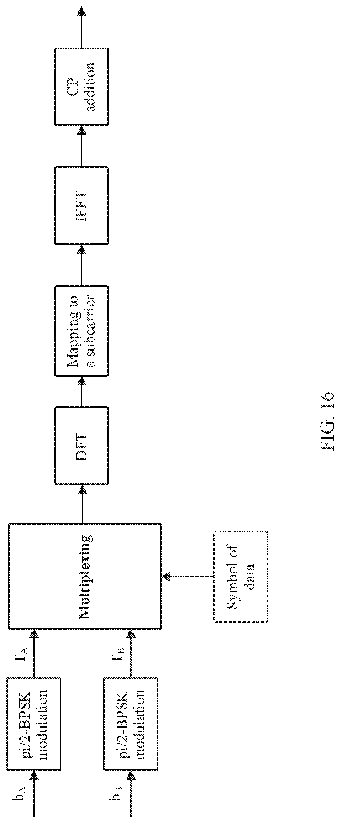 Patent US12107787 Figure 7 – Reference signal sending method and apparatus
