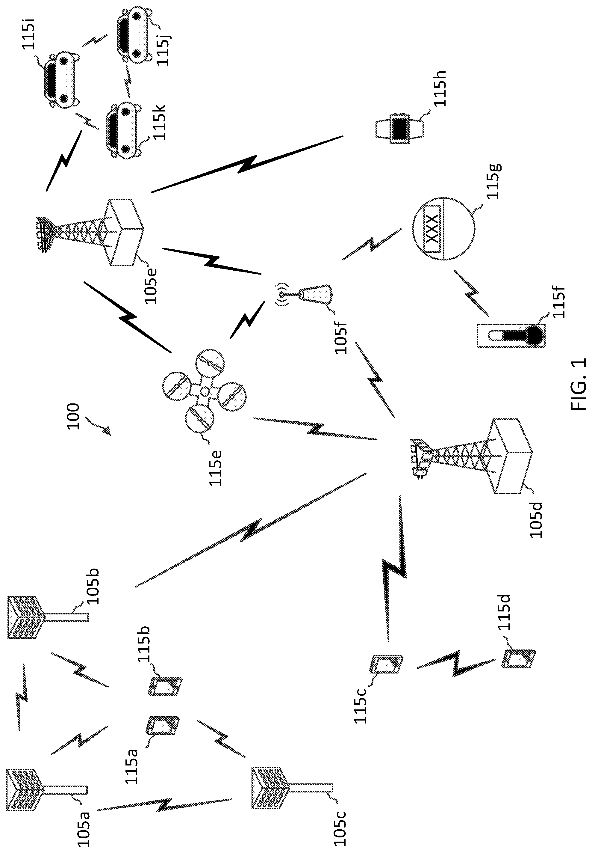 Patent US12107788 Figure 1 – Multiplexing synchronization signal blocks, control resource set, and system information blocks