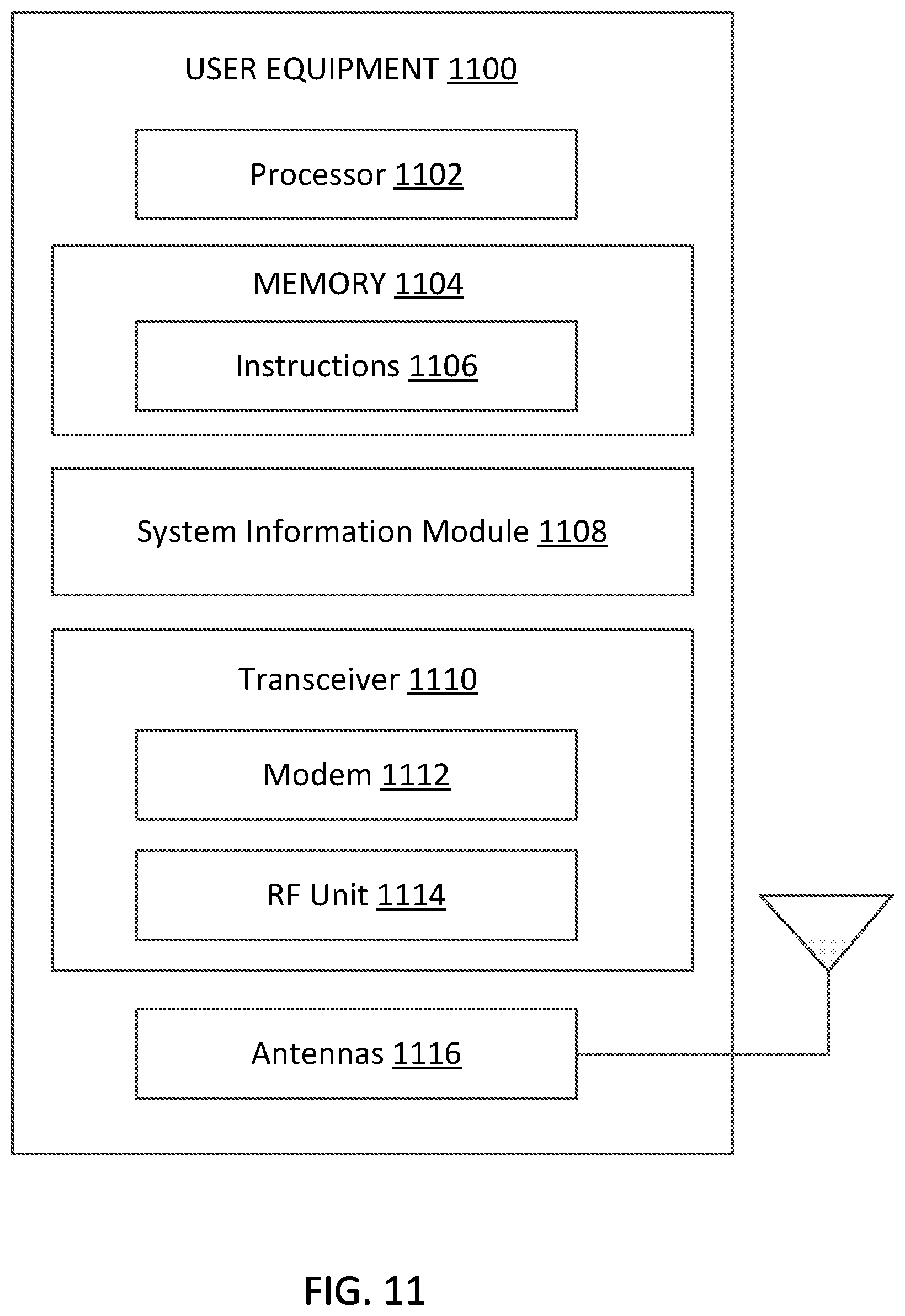 Patent US12107788 Figure 13 – Multiplexing synchronization signal blocks, control resource set, and system information blocks