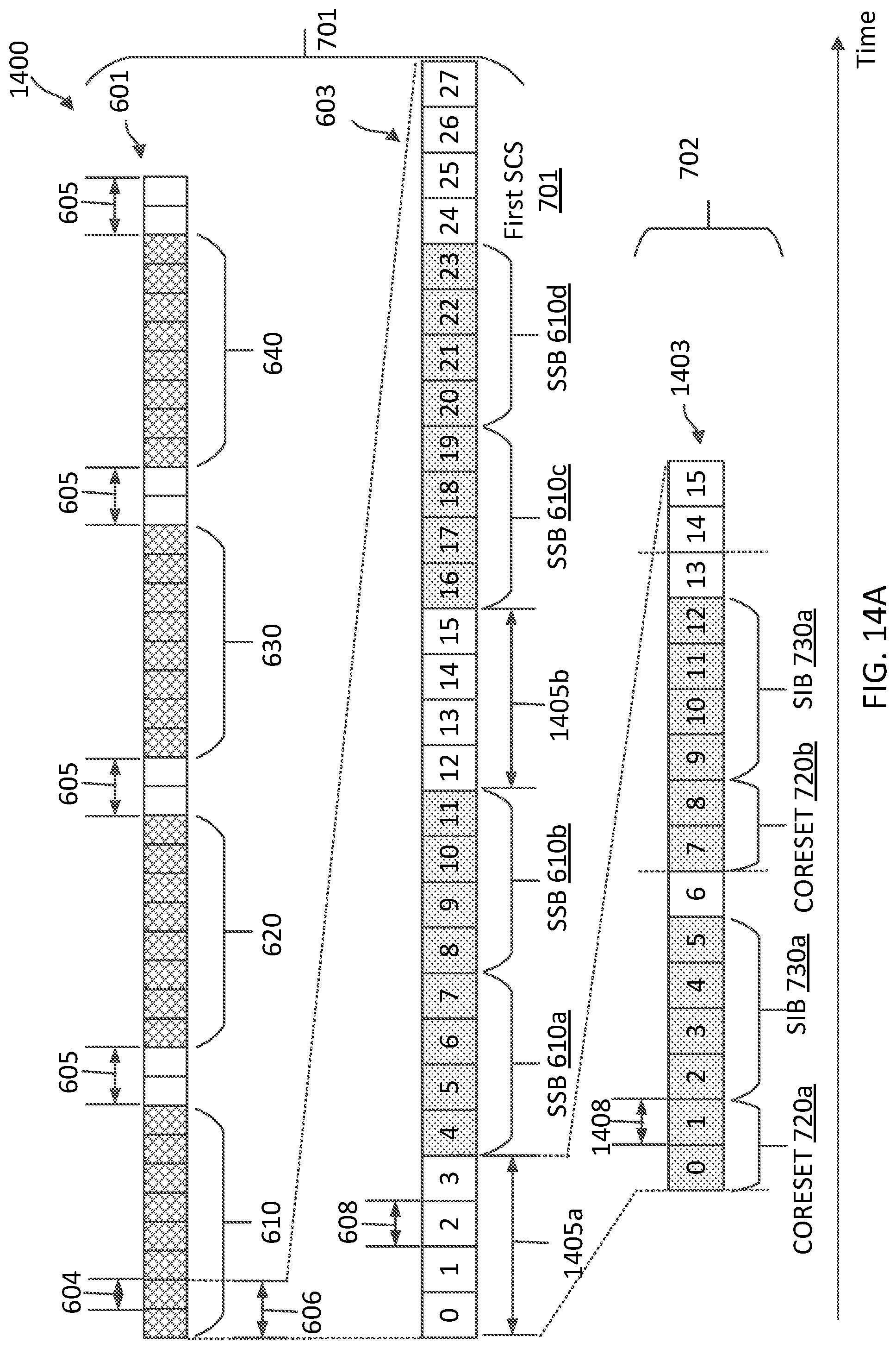 Patent US12107788 Figure 16 – Multiplexing synchronization signal blocks, control resource set, and system information blocks