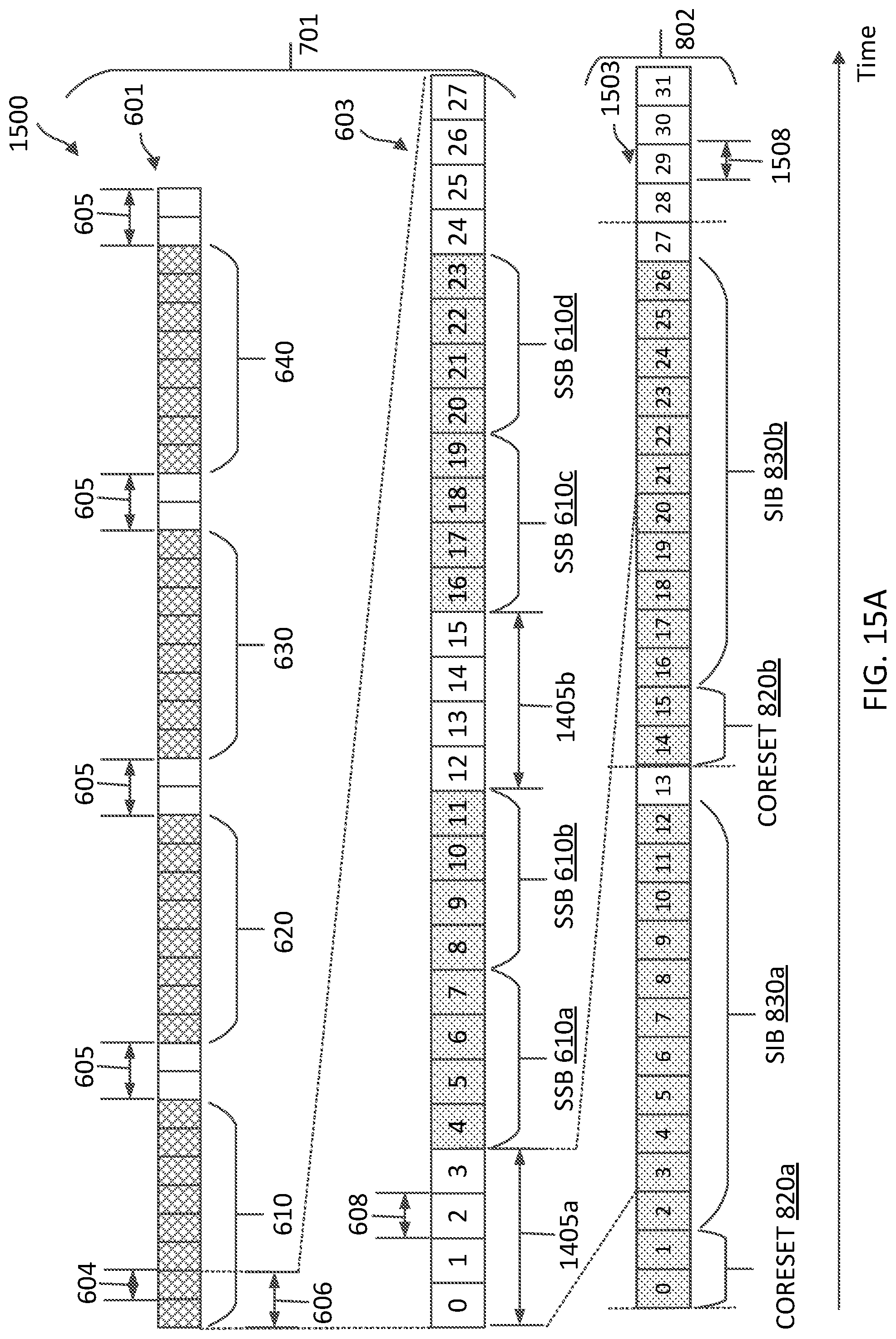 Patent US12107788 Figure 18 – Multiplexing synchronization signal blocks, control resource set, and system information blocks