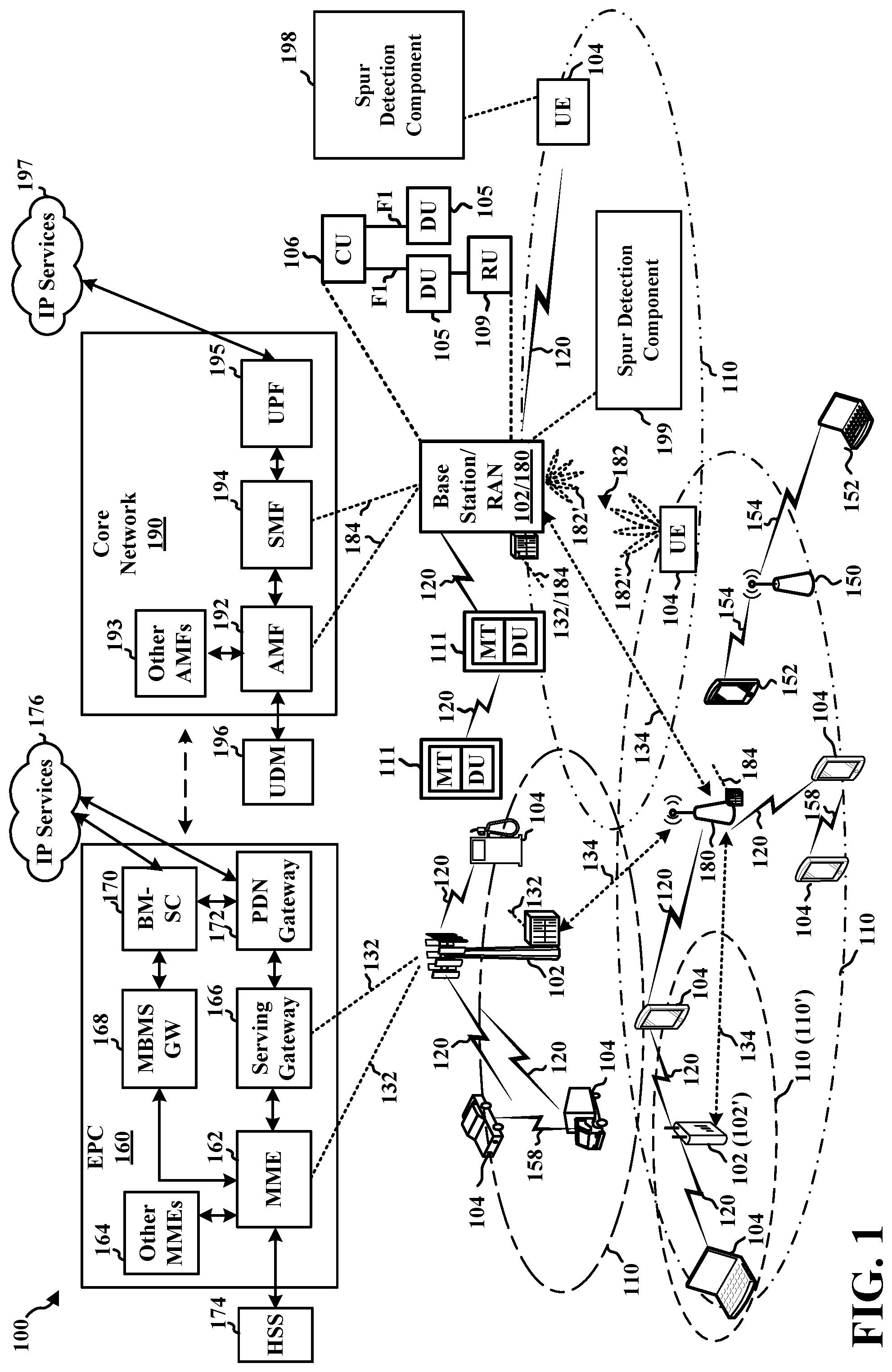 Patent US12107789 Figure 1 – RS pattern associated with dynamic spur detection