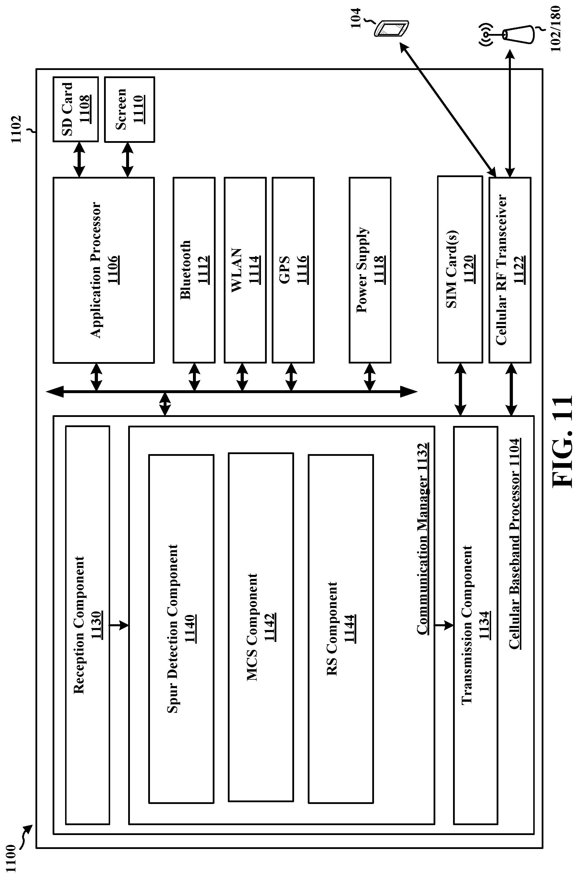 Patent US12107789 Figure 11 – RS pattern associated with dynamic spur detection