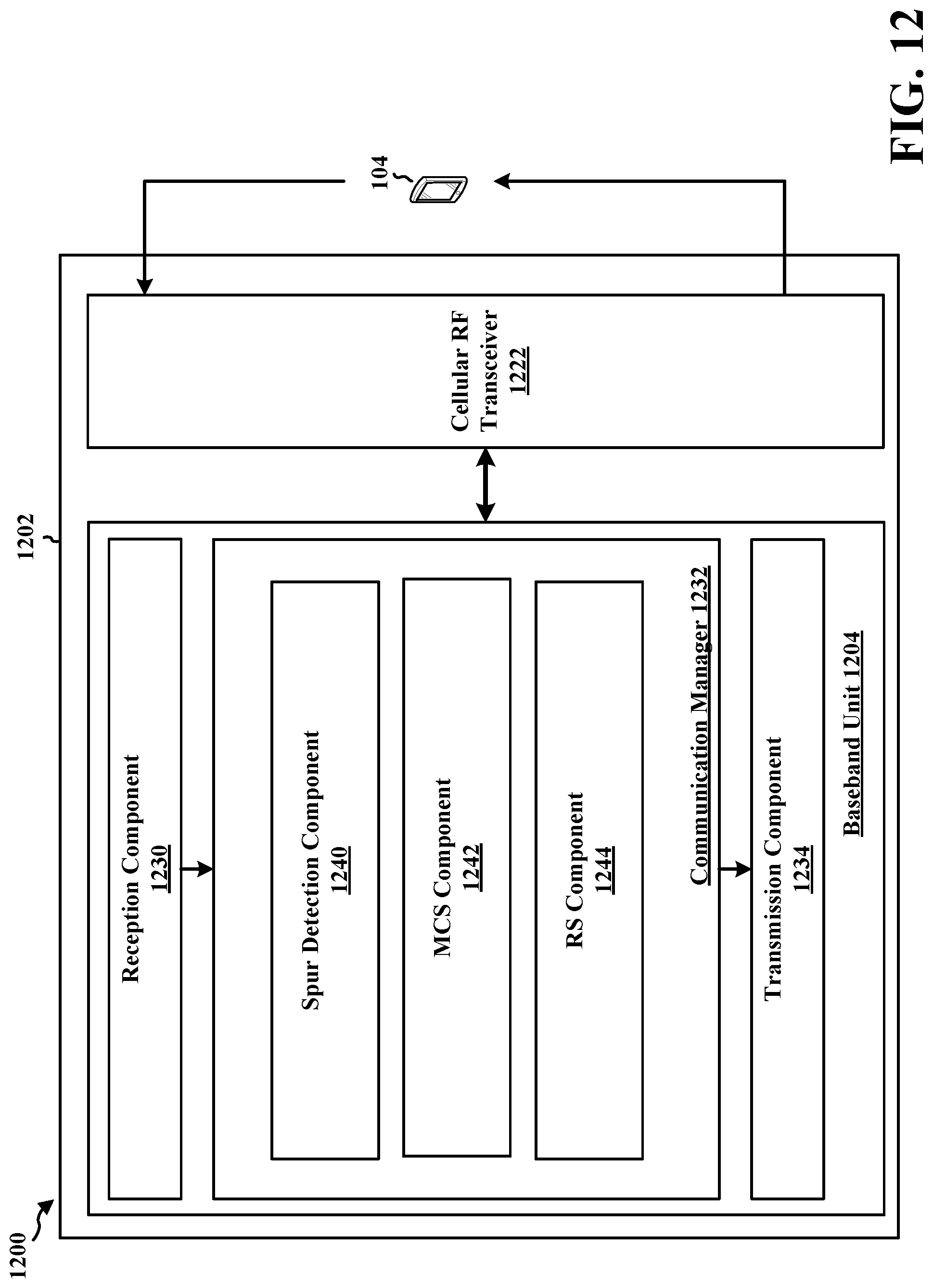 Patent US12107789 Figure 12 – RS pattern associated with dynamic spur detection