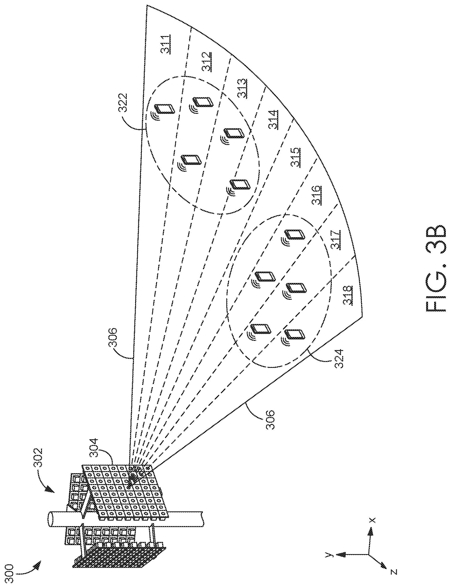 Patent US12107790 Figure 4 – Dynamic beam sweeping based on content usage
