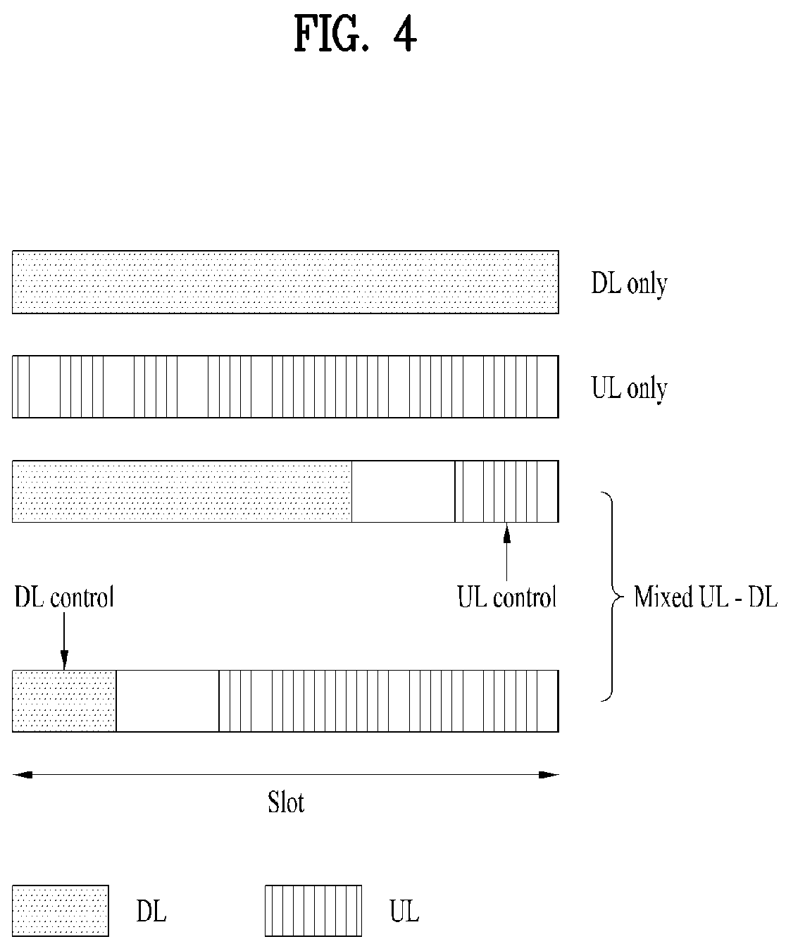 Patent US12107791 Figure 4 – Method for receiving reference signal for positioning by configuring zero power in wireless communication system and apparatus for supporting same