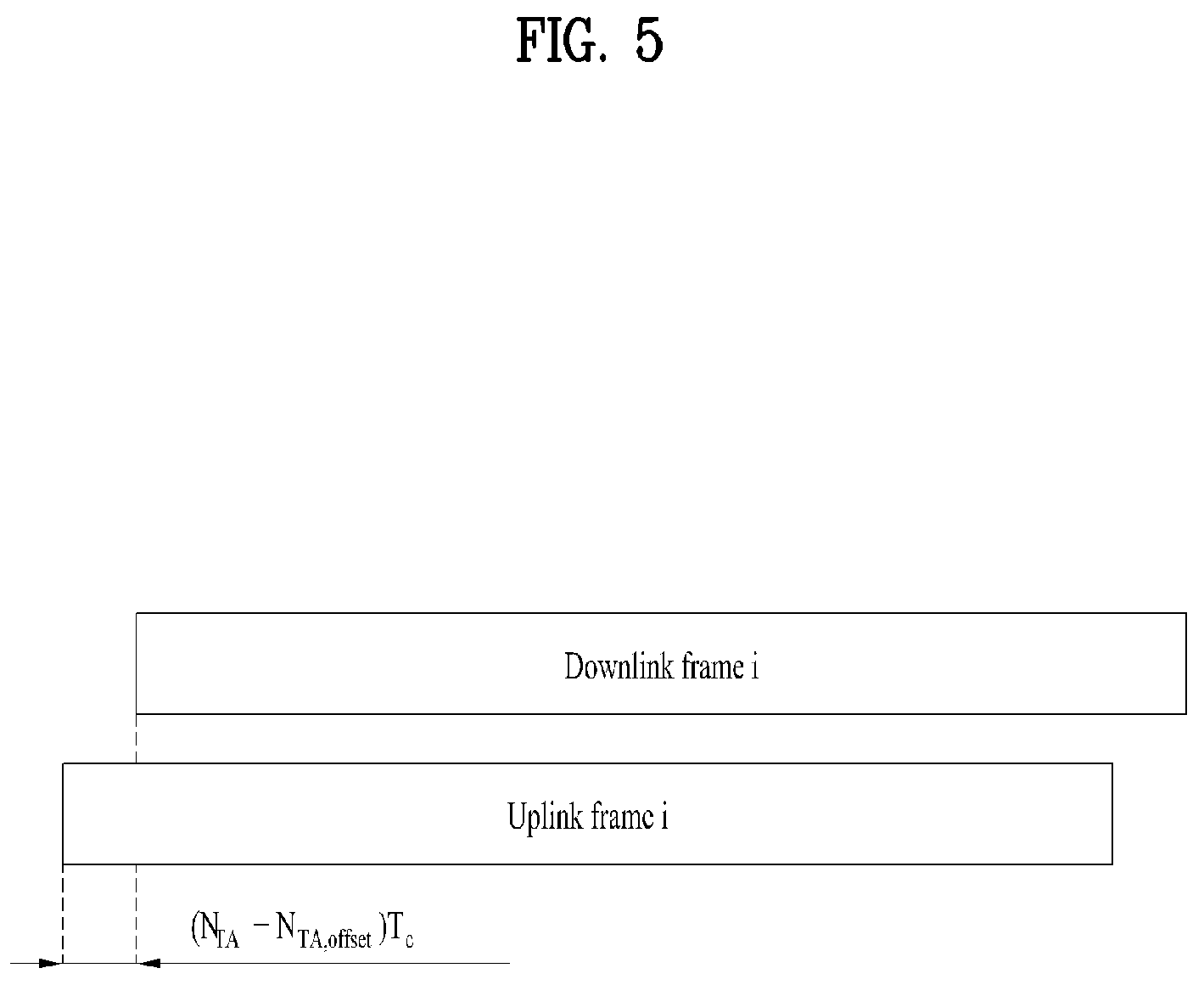 Patent US12107791 Figure 5 – Method for receiving reference signal for positioning by configuring zero power in wireless communication system and apparatus for supporting same