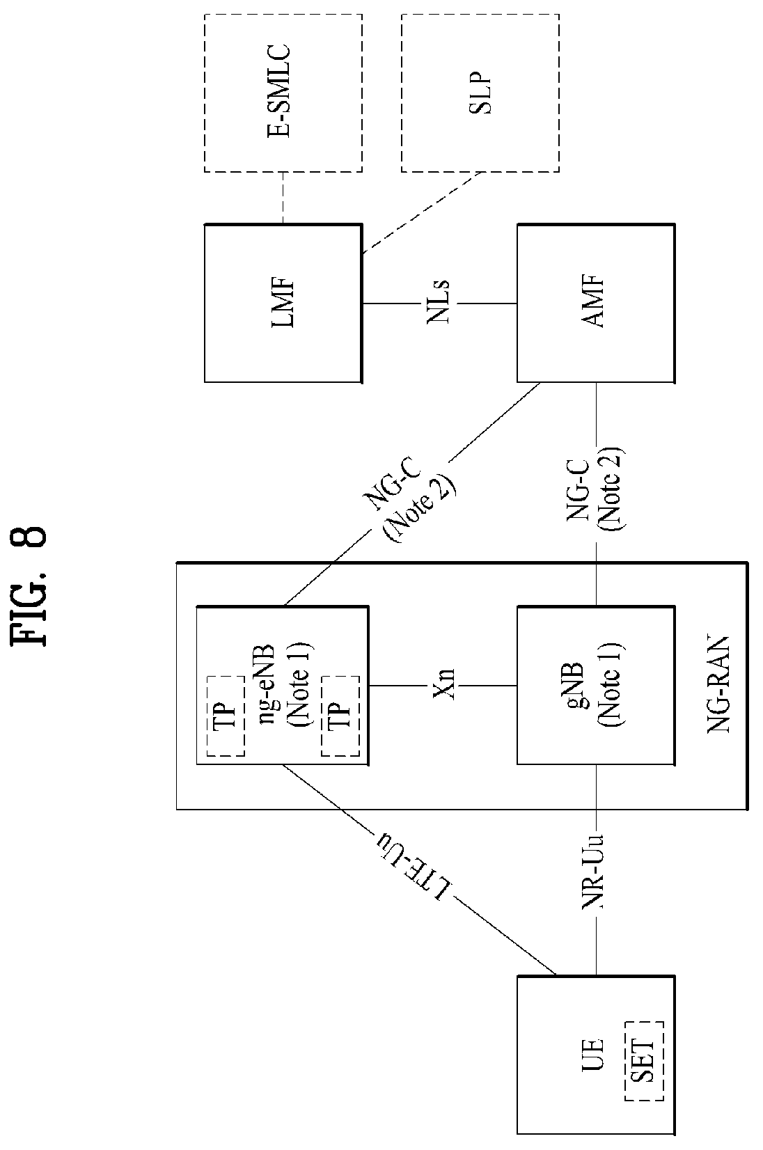 Patent US12107791 Figure 8 – Method for receiving reference signal for positioning by configuring zero power in wireless communication system and apparatus for supporting same