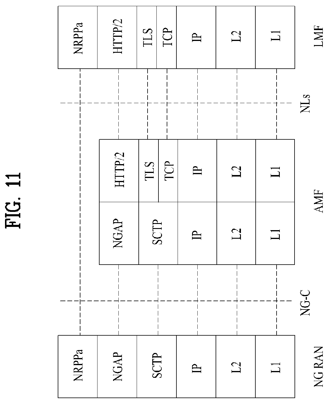 Patent US12107791 Figure 11 – Method for receiving reference signal for positioning by configuring zero power in wireless communication system and apparatus for supporting same