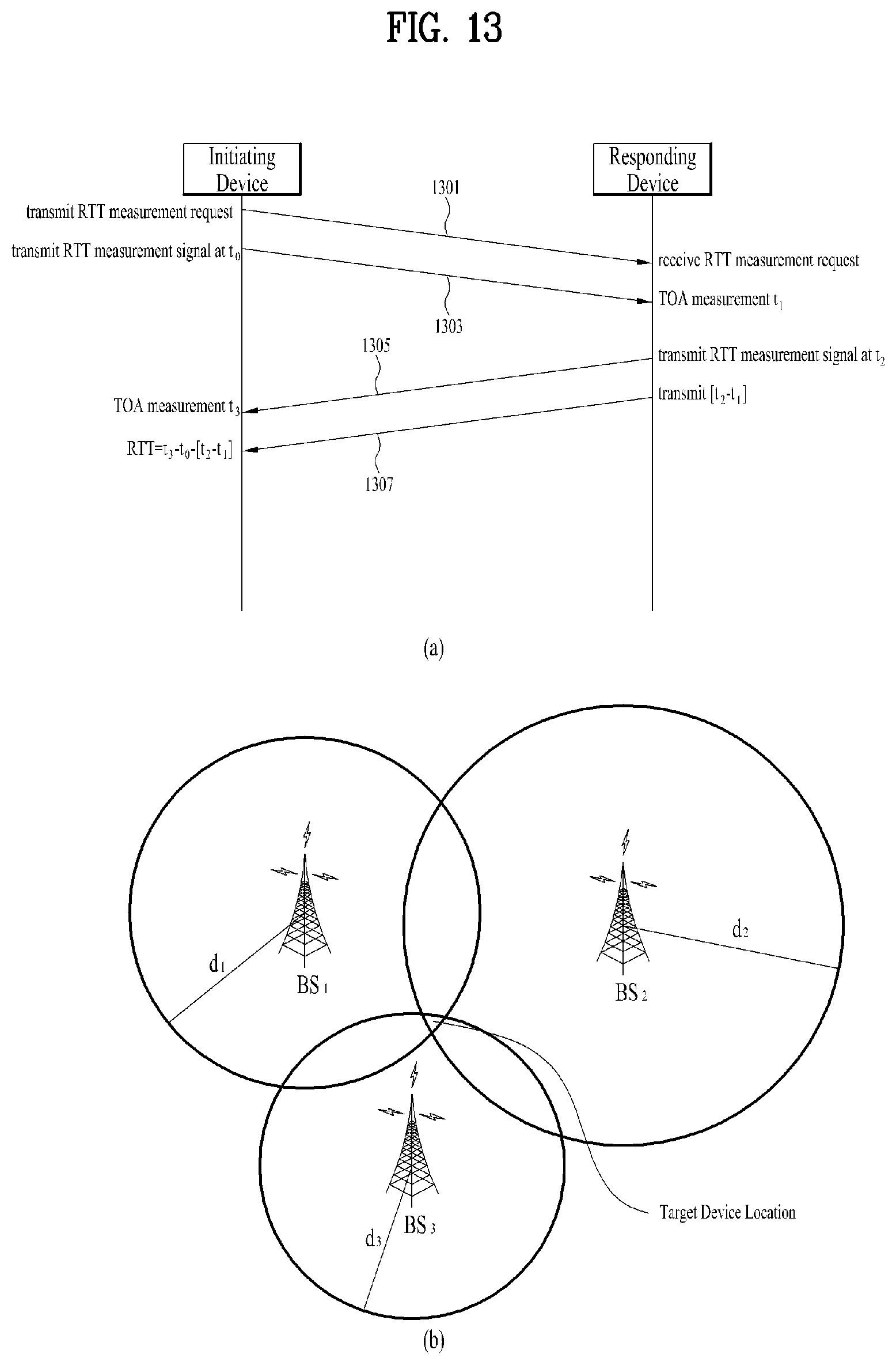Patent US12107791 Figure 13 – Method for receiving reference signal for positioning by configuring zero power in wireless communication system and apparatus for supporting same