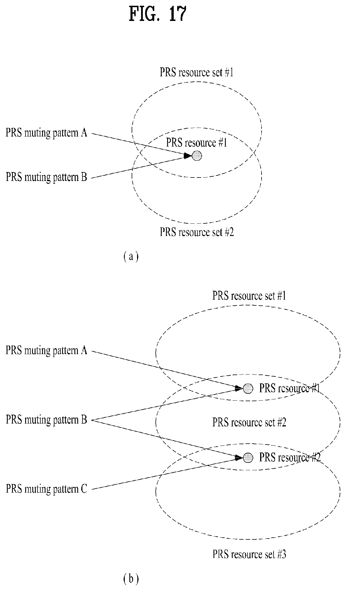 Patent US12107791 Figure 17 – Method for receiving reference signal for positioning by configuring zero power in wireless communication system and apparatus for supporting same