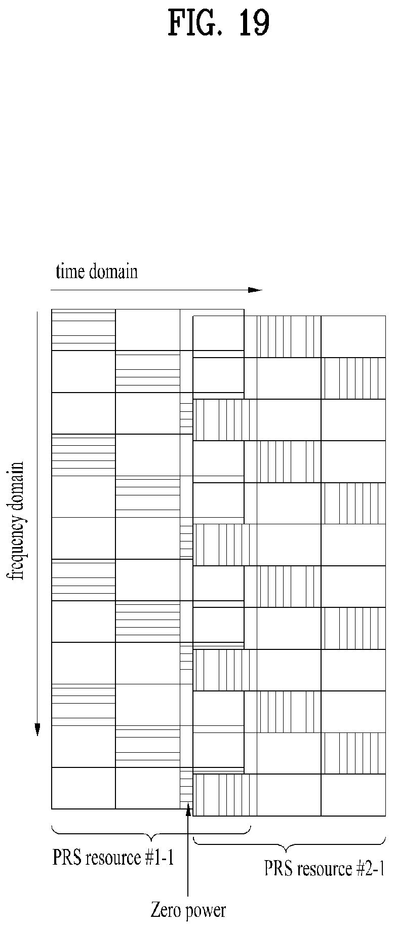 Patent US12107791 Figure 19 – Method for receiving reference signal for positioning by configuring zero power in wireless communication system and apparatus for supporting same