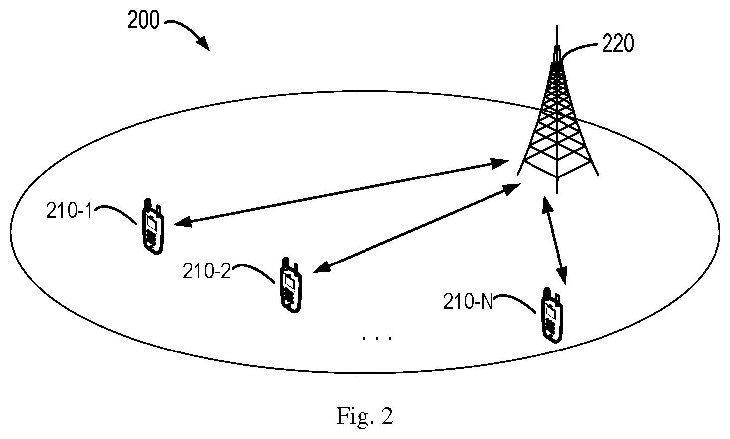 Patent US12107792 Figure 2 – Bit reduction in resource information