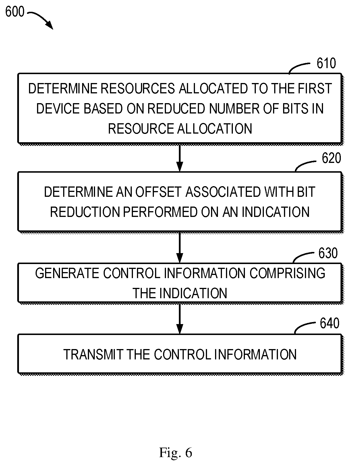 Patent US12107792 Figure 7 – Bit reduction in resource information