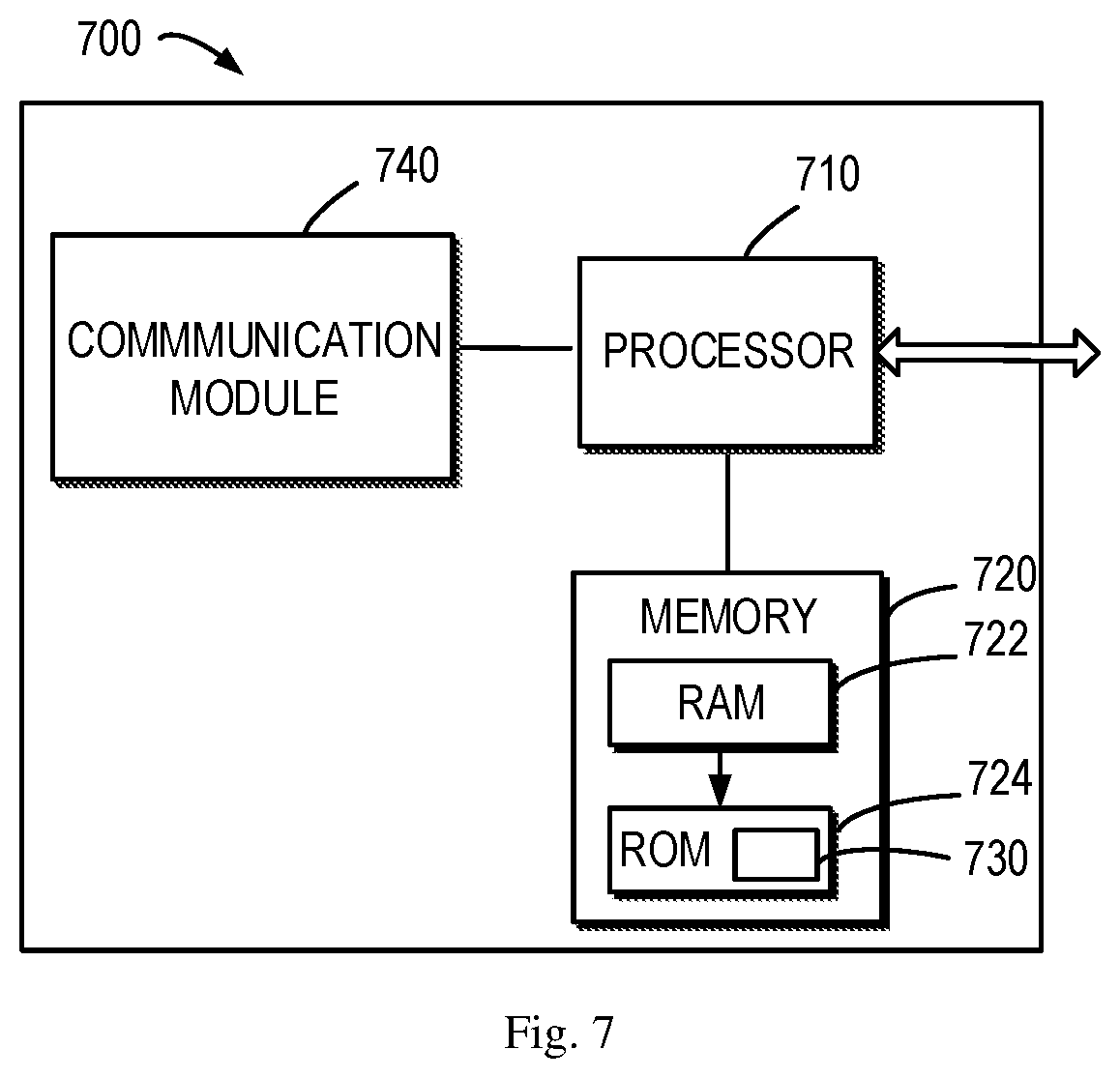 Patent US12107792 Figure 8 – Bit reduction in resource information