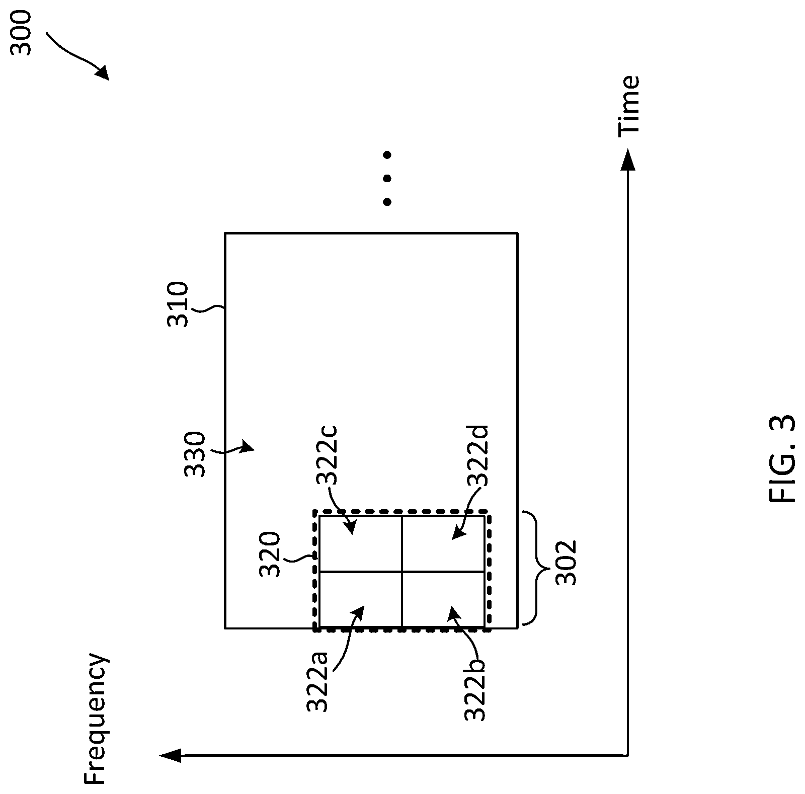 Patent US12107793 Figure 3 – Physical downlink control channel (PDCCH) monitoring with overlapping resources
