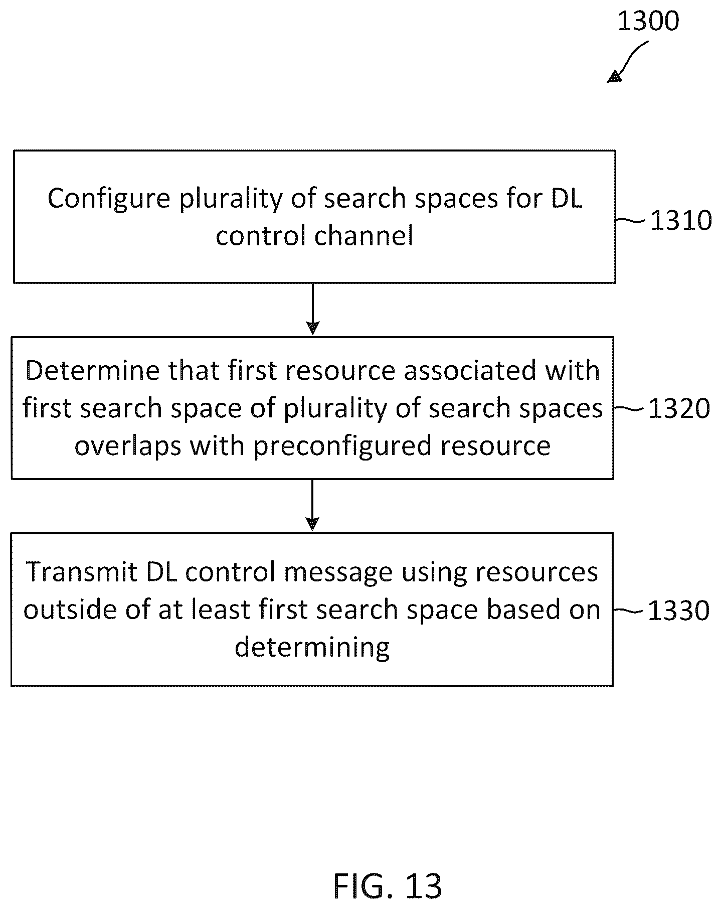 Patent US12107793 Figure 13 – Physical downlink control channel (PDCCH) monitoring with overlapping resources