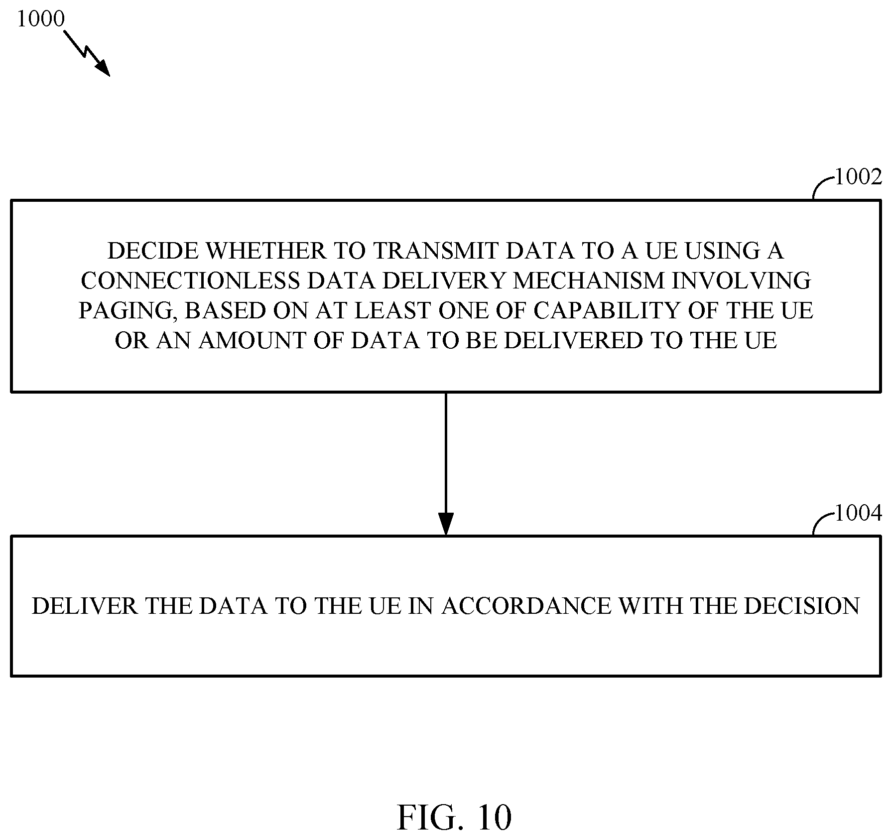Patent US12107794 Figure 9 – Small packet optimizations for internet-of-things applications