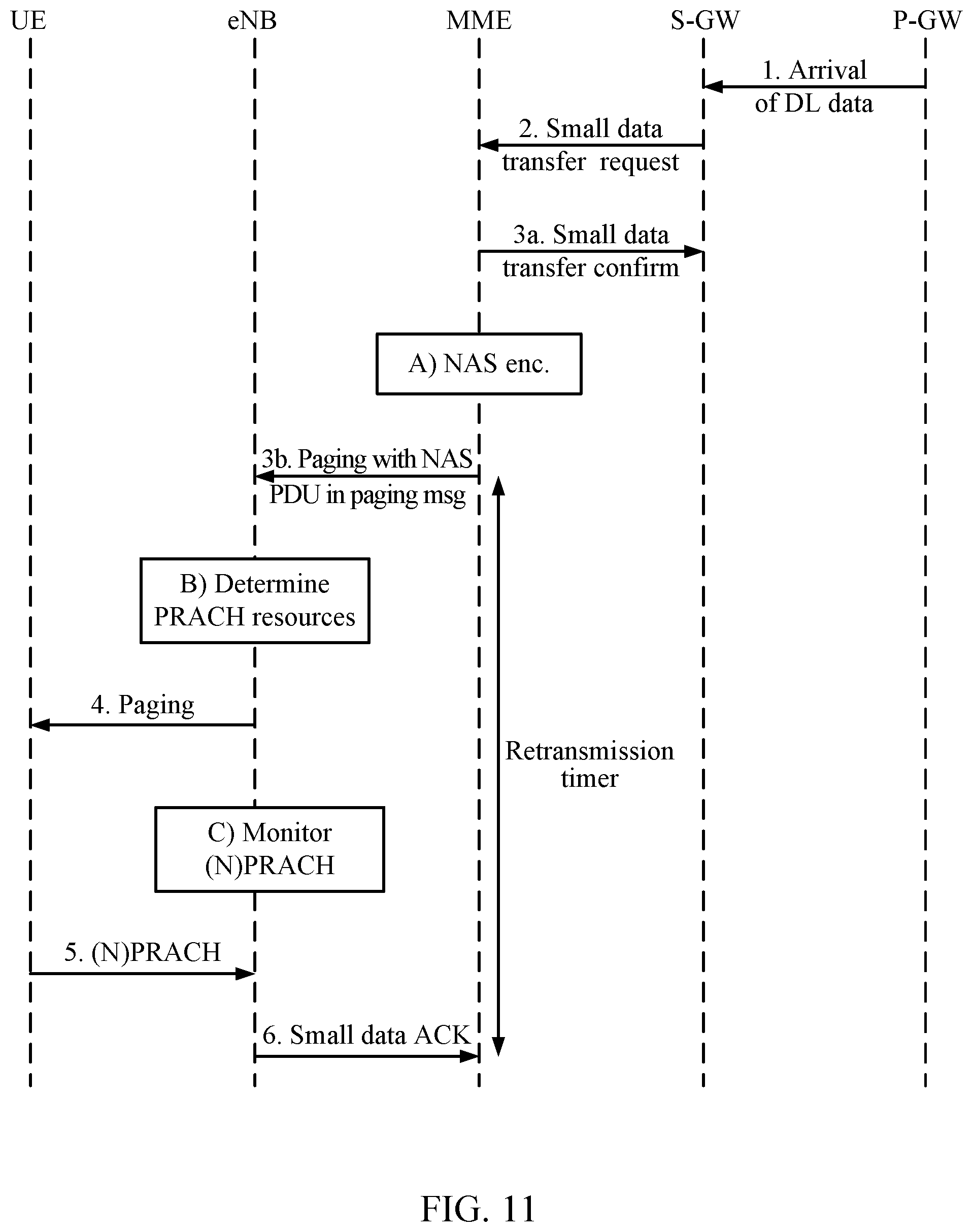 Patent US12107794 Figure 10 – Small packet optimizations for internet-of-things applications