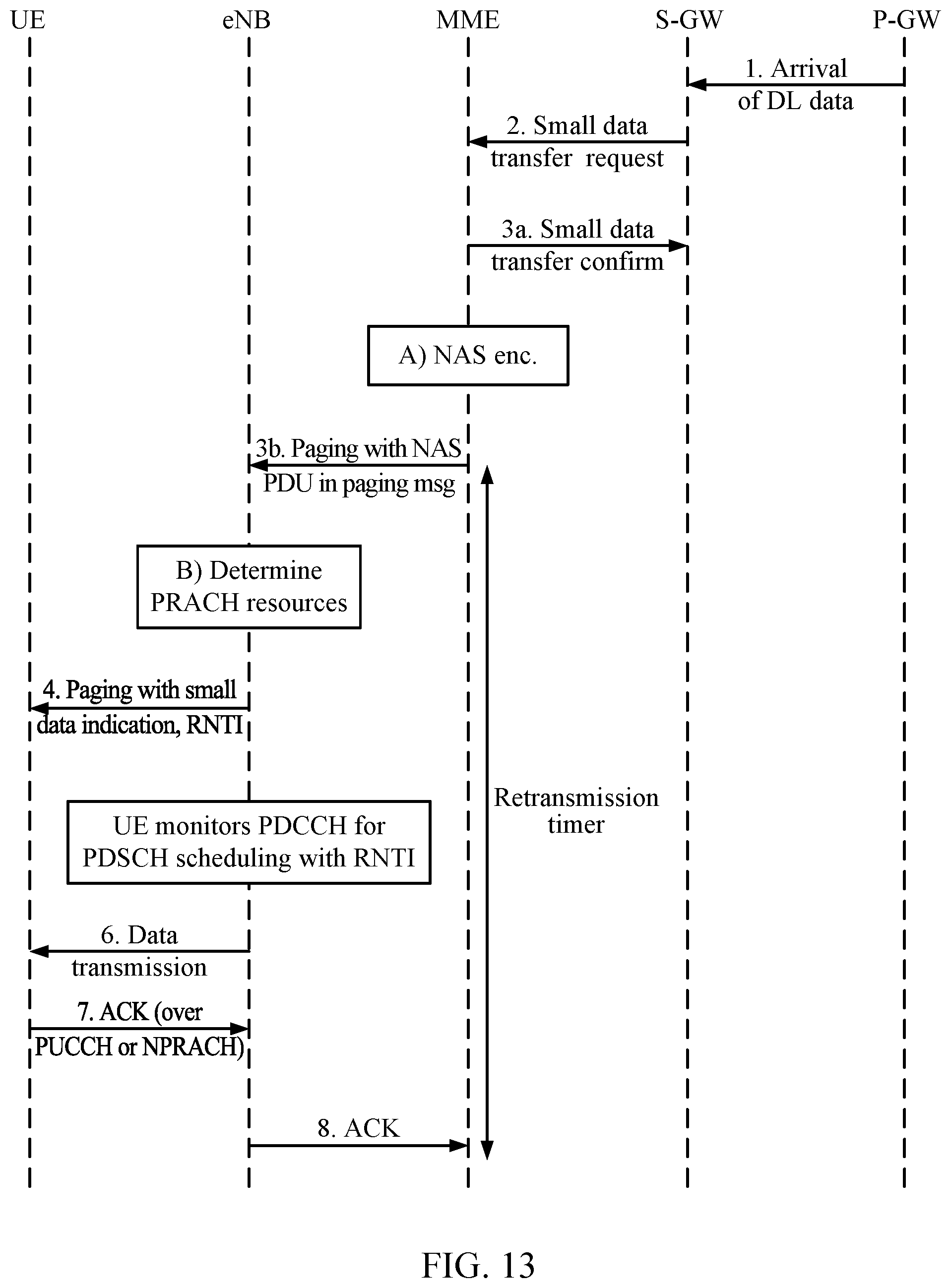 Patent US12107794 Figure 12 – Small packet optimizations for internet-of-things applications