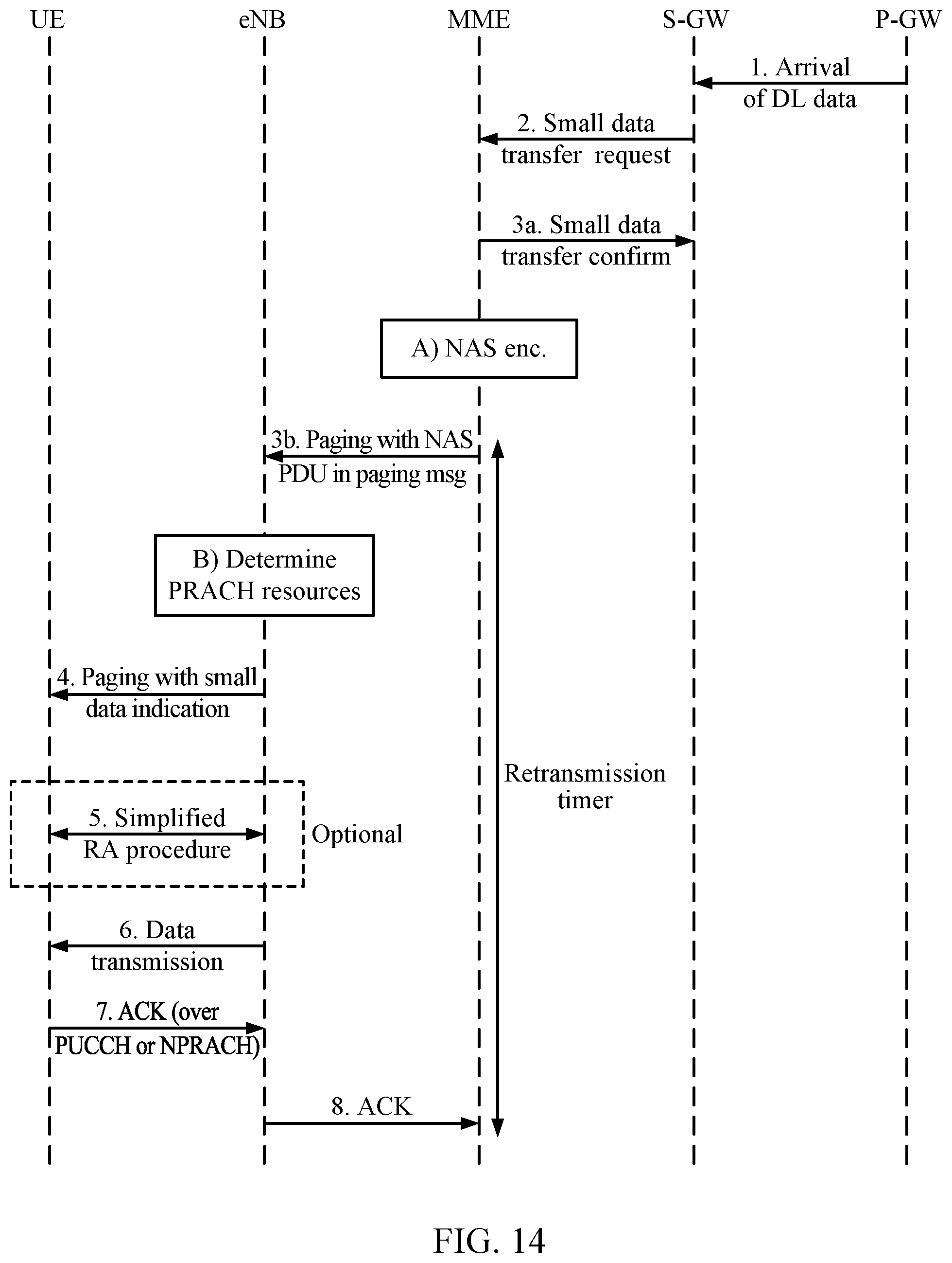 Patent US12107794 Figure 13 – Small packet optimizations for internet-of-things applications