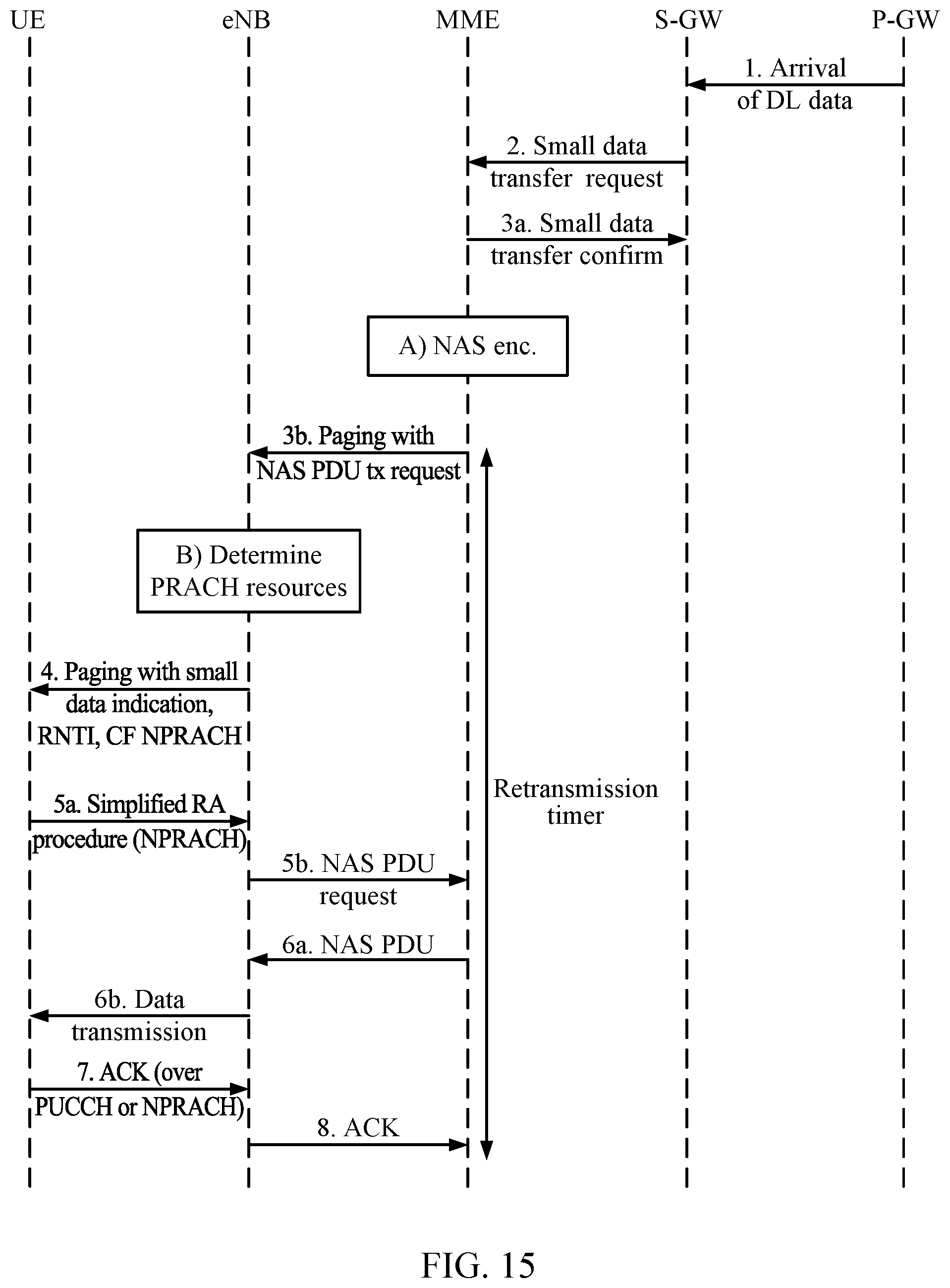 Patent US12107794 Figure 14 – Small packet optimizations for internet-of-things applications