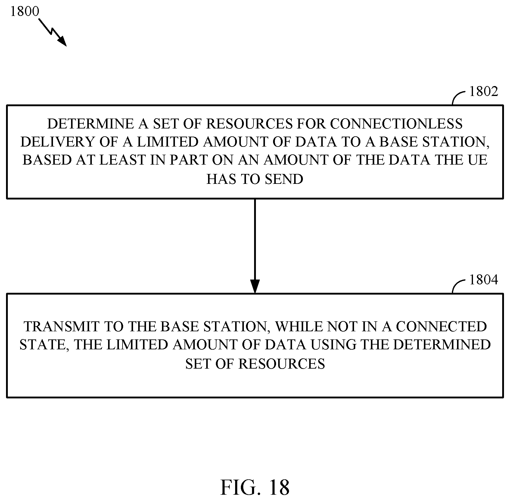 Patent US12107794 Figure 17 – Small packet optimizations for internet-of-things applications