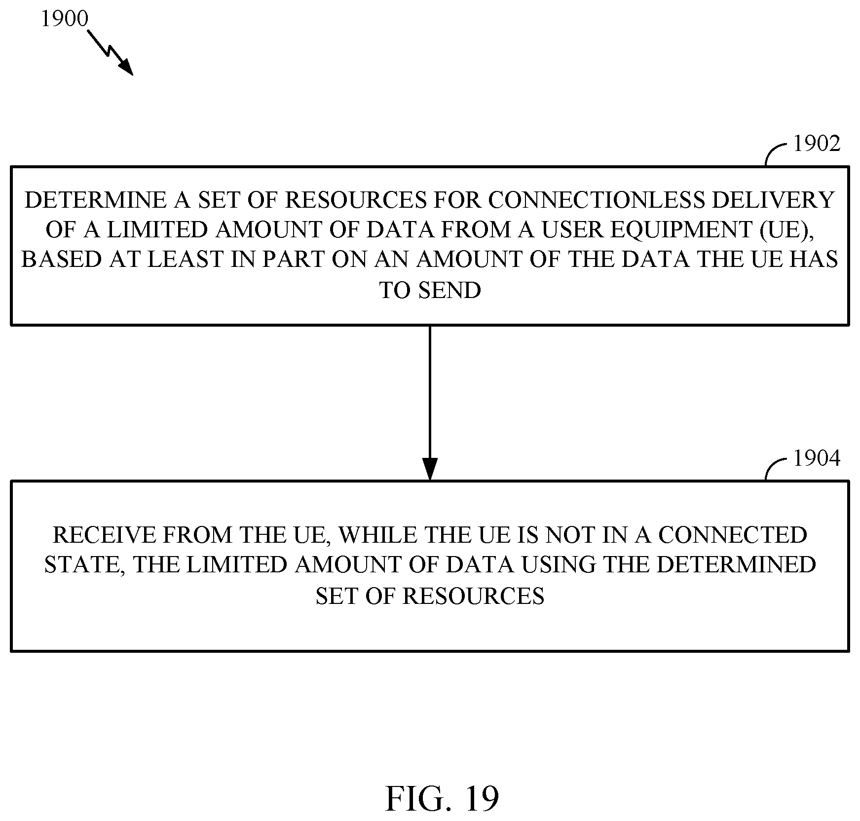 Patent US12107794 Figure 18 – Small packet optimizations for internet-of-things applications