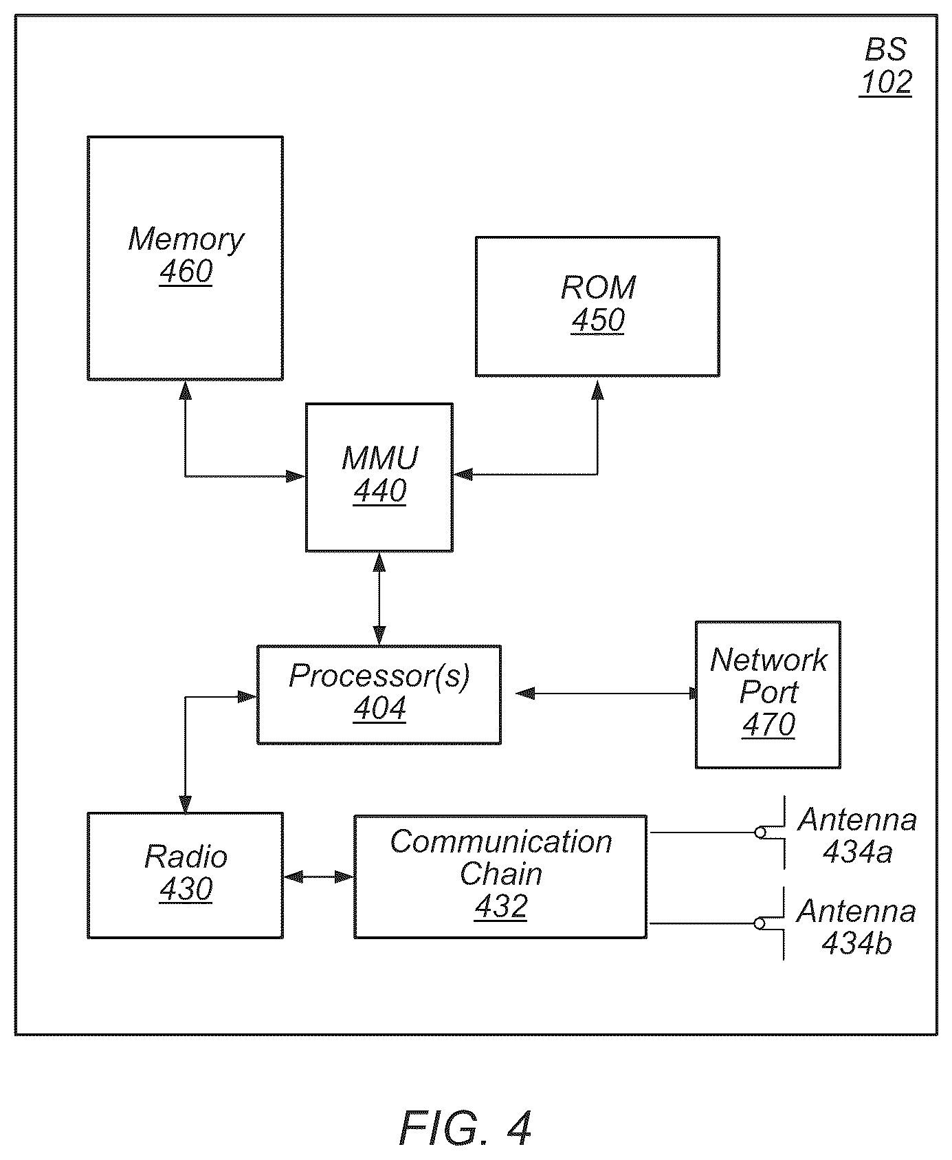 Patent US12107795 Figure 3 – Sounding reference signal based downlink transmission configuration indication
