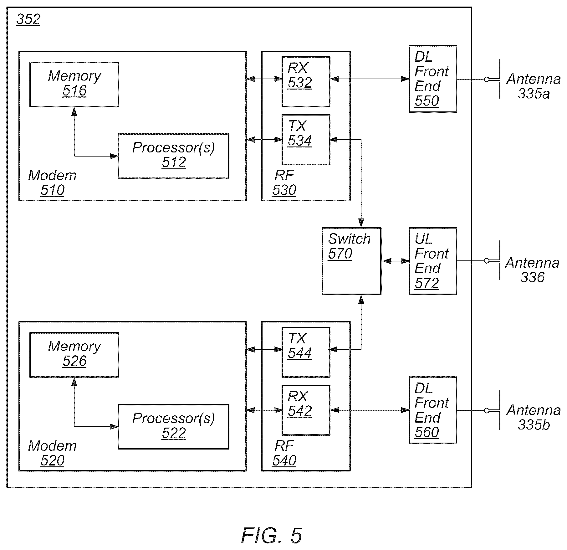 Patent US12107795 Figure 4 – Sounding reference signal based downlink transmission configuration indication