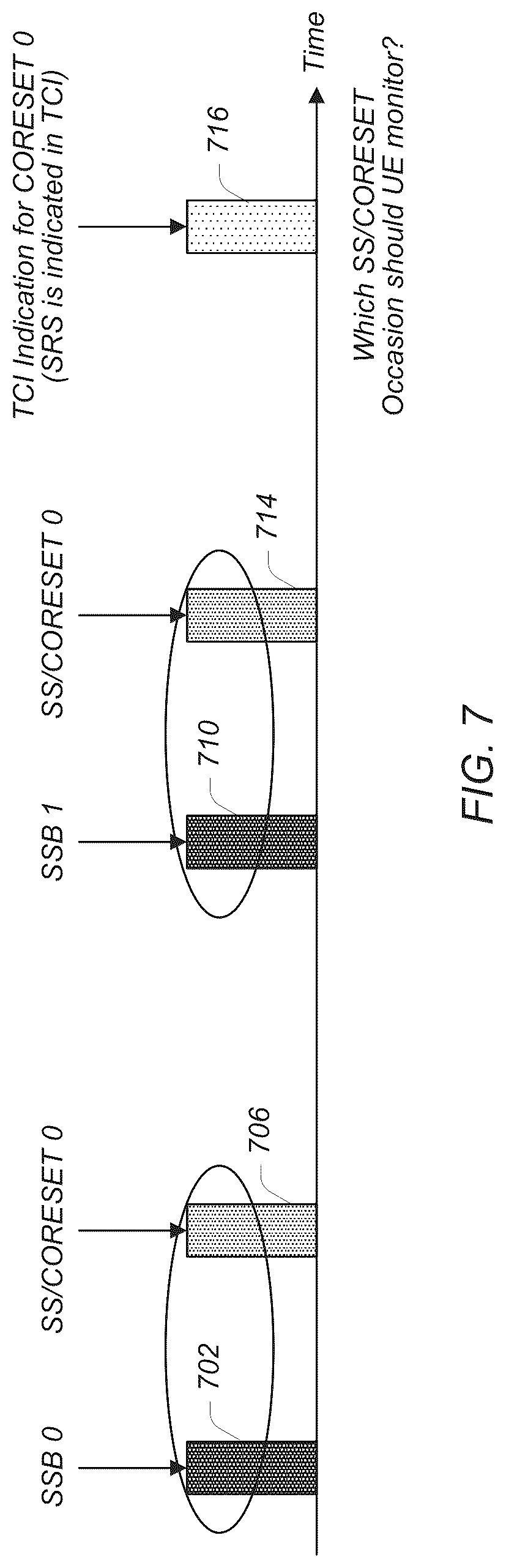 Patent US12107795 Figure 6 – Sounding reference signal based downlink transmission configuration indication