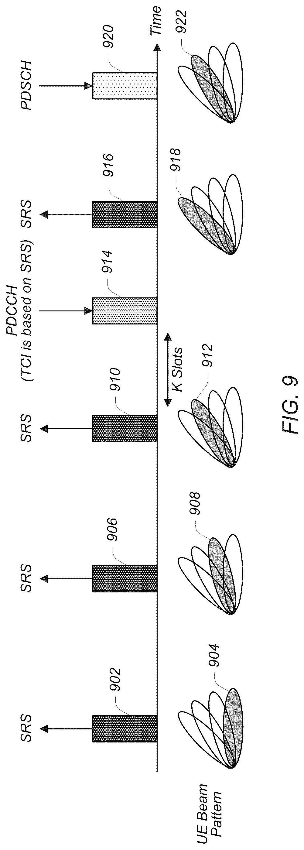 Patent US12107795 Figure 8 – Sounding reference signal based downlink transmission configuration indication