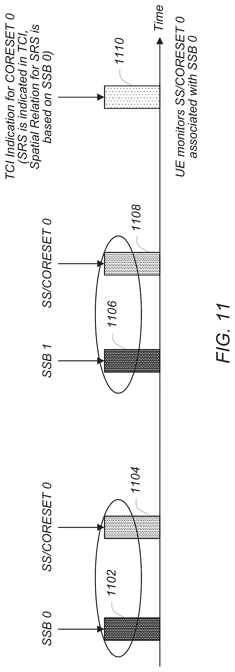 Patent US12107795 Figure 10 – Sounding reference signal based downlink transmission configuration indication