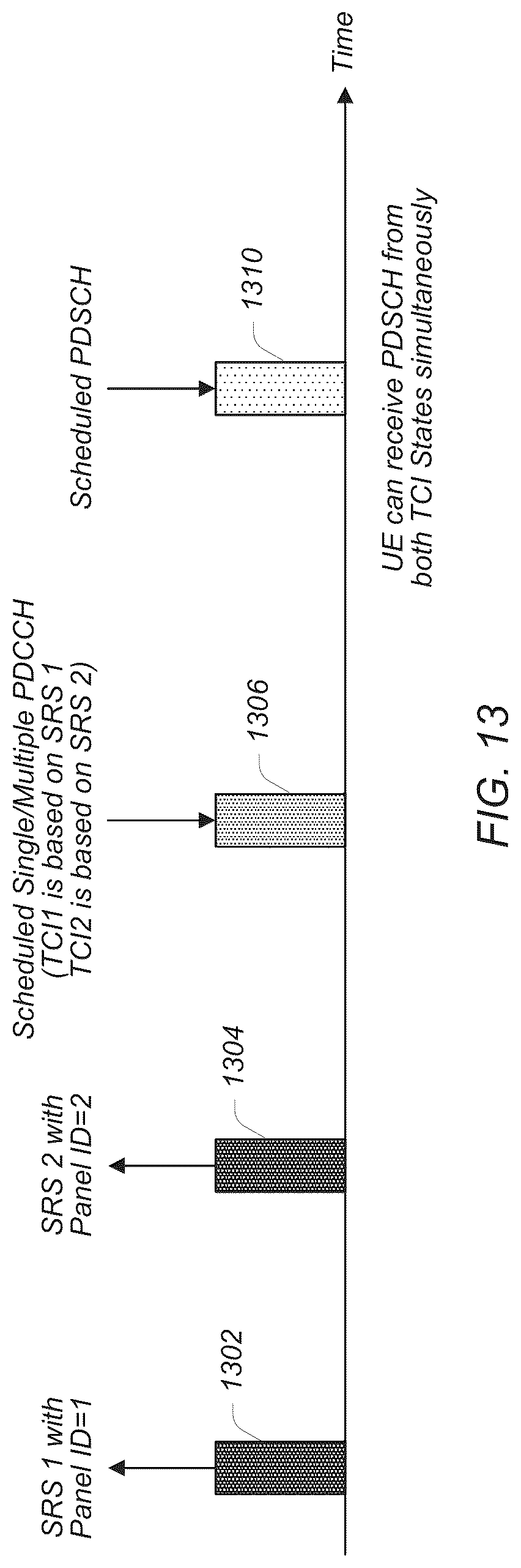 Patent US12107795 Figure 12 – Sounding reference signal based downlink transmission configuration indication