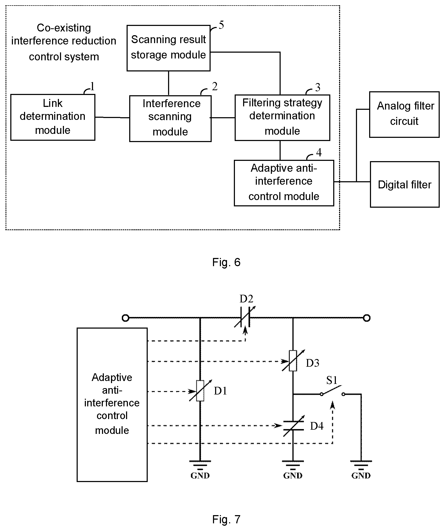 Patent US12107796 Figure 5 – Co-existing interference reduction method, communication device, and readable storage medium