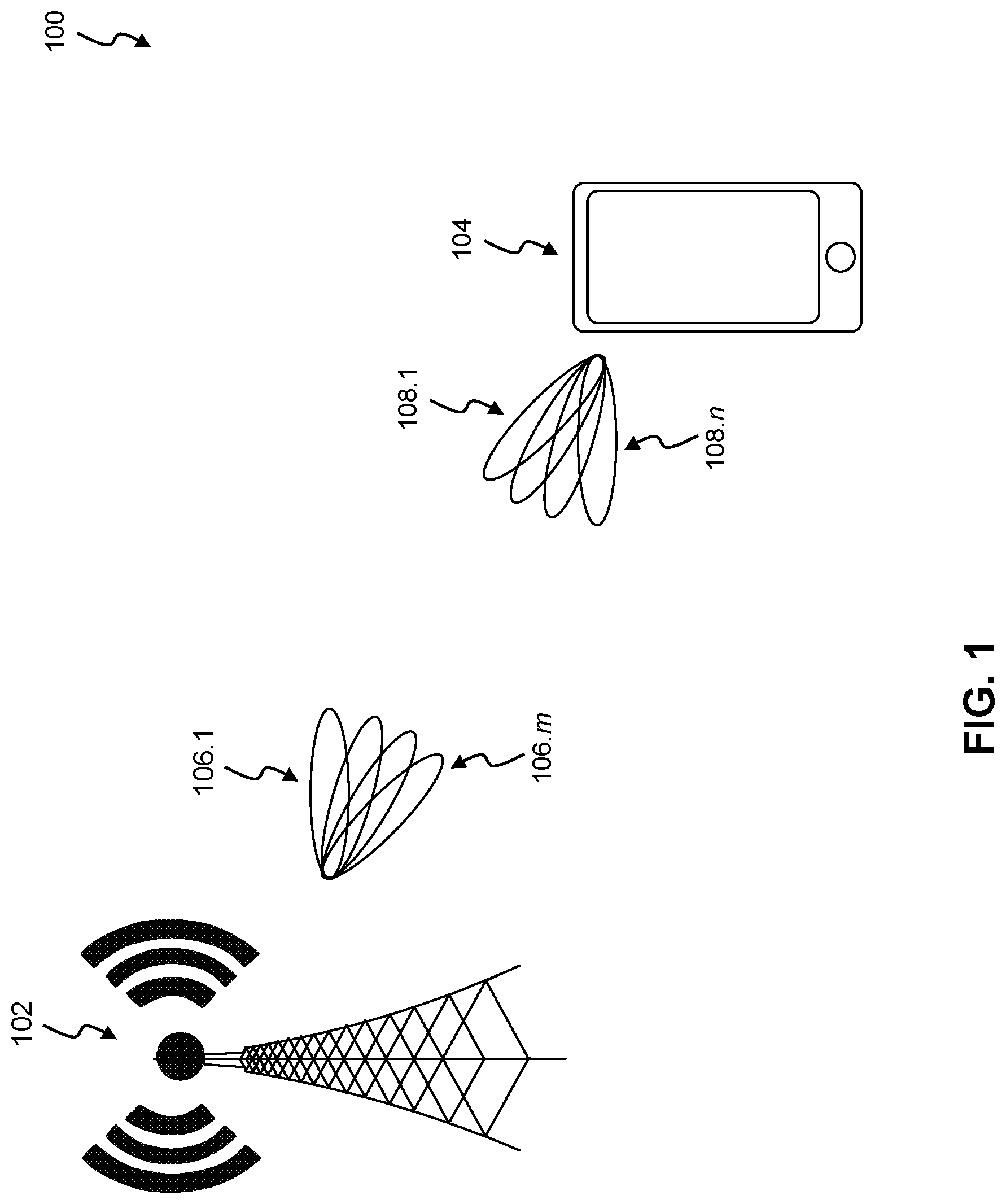 Patent US12107797 Figure 1 – Robust uplink and downlink beam indication