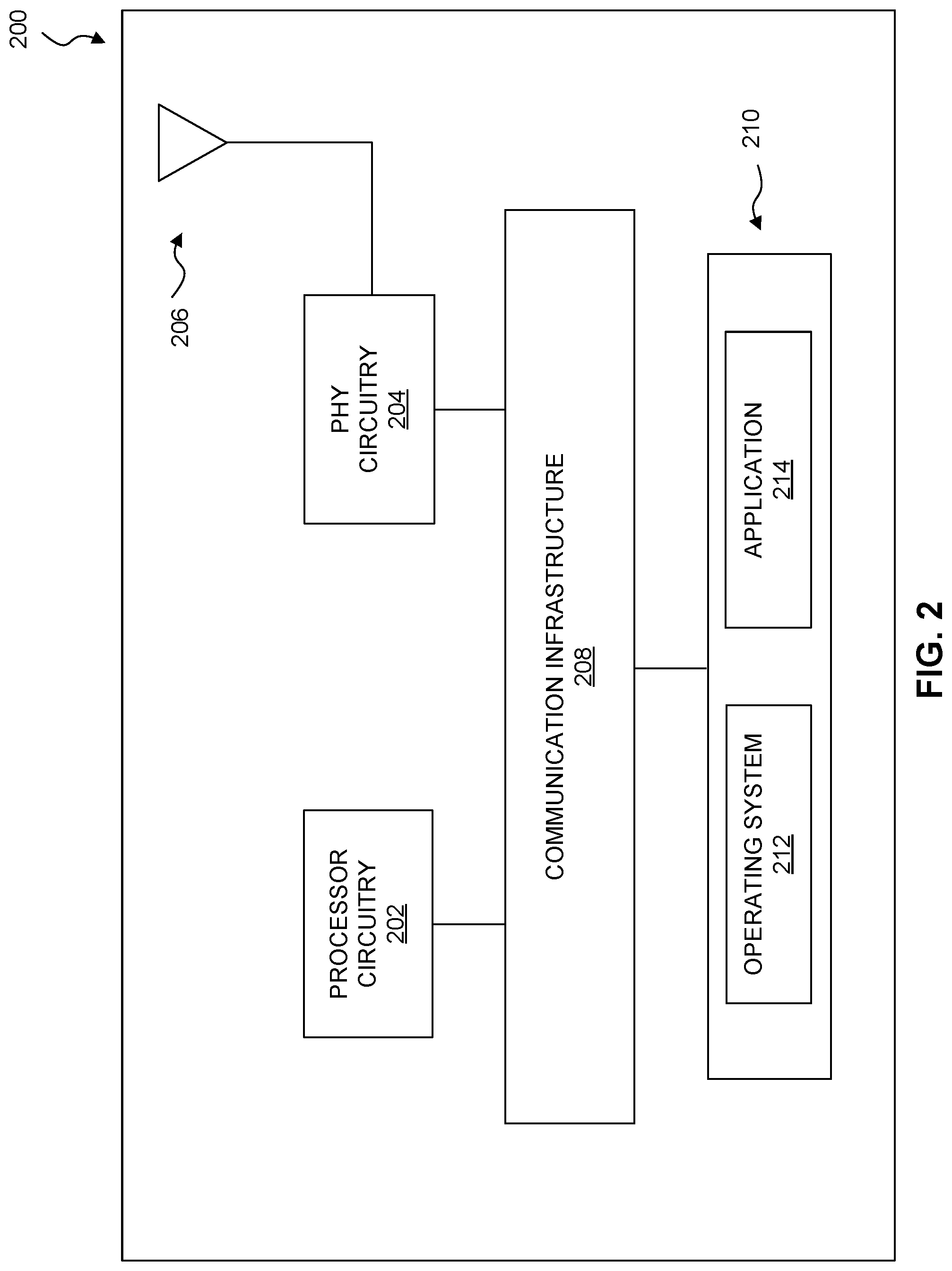 Patent US12107797 Figure 2 – Robust uplink and downlink beam indication